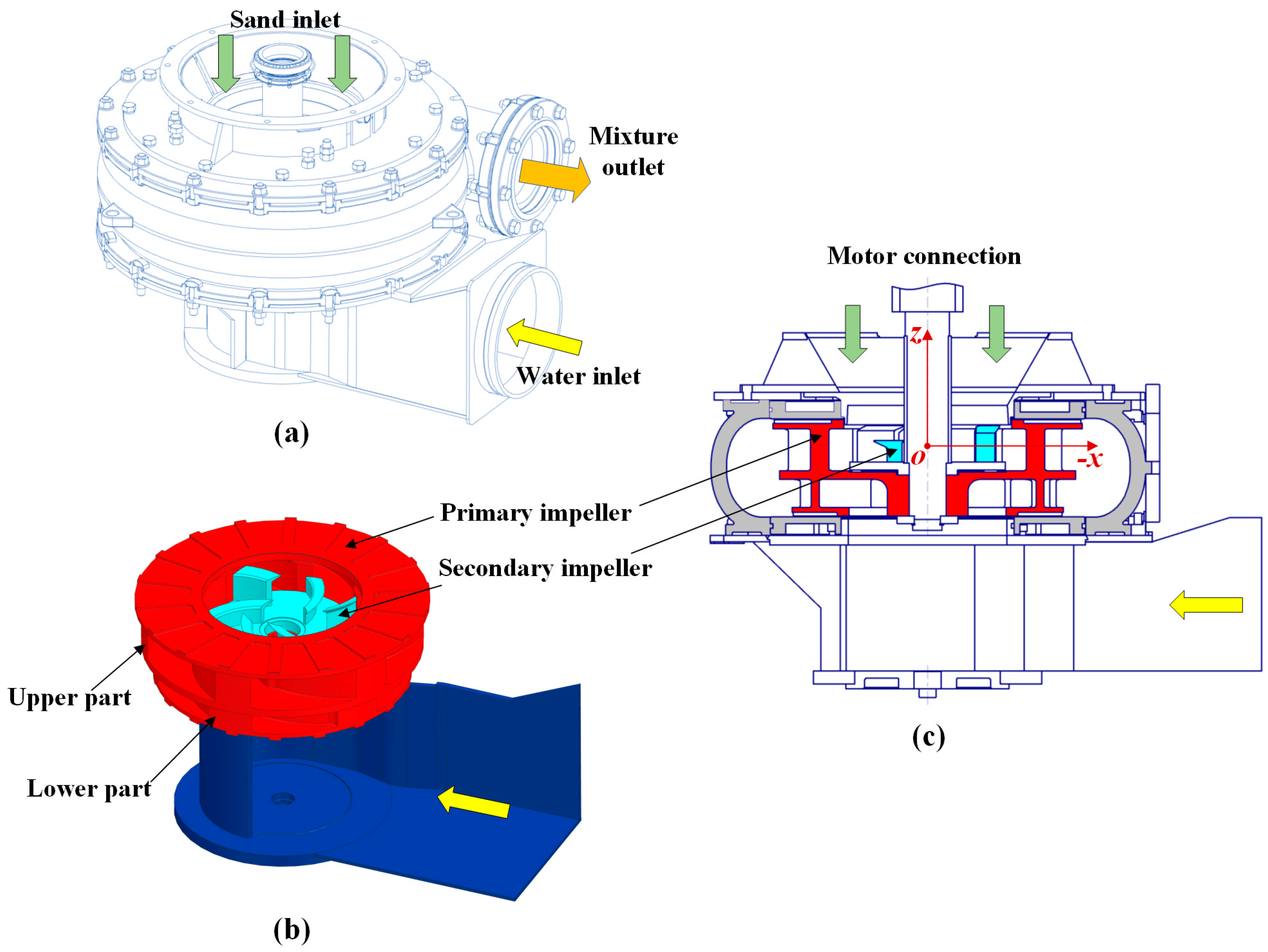 Applsci 14 10101 g001