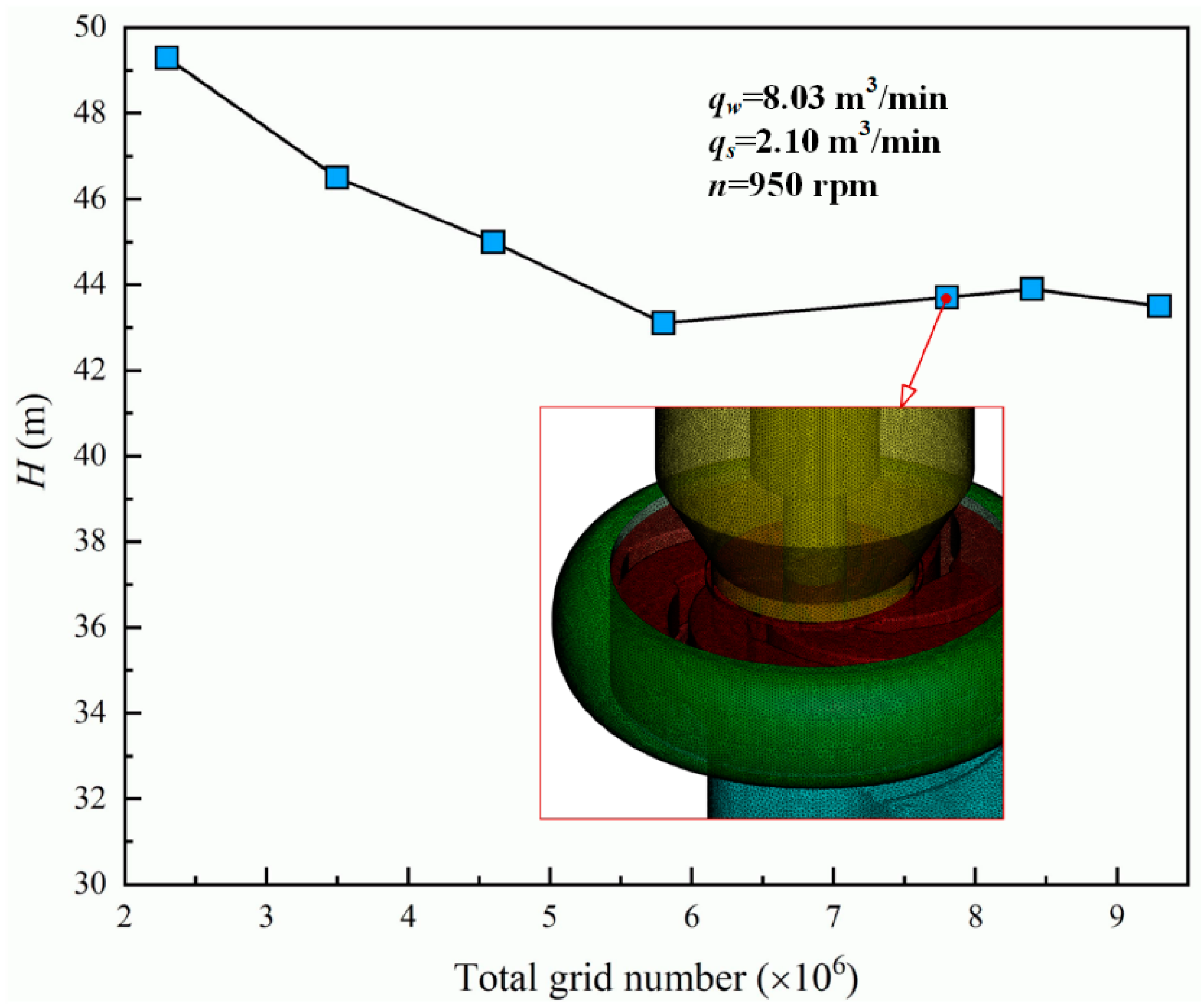 Applsci 14 10101 g003