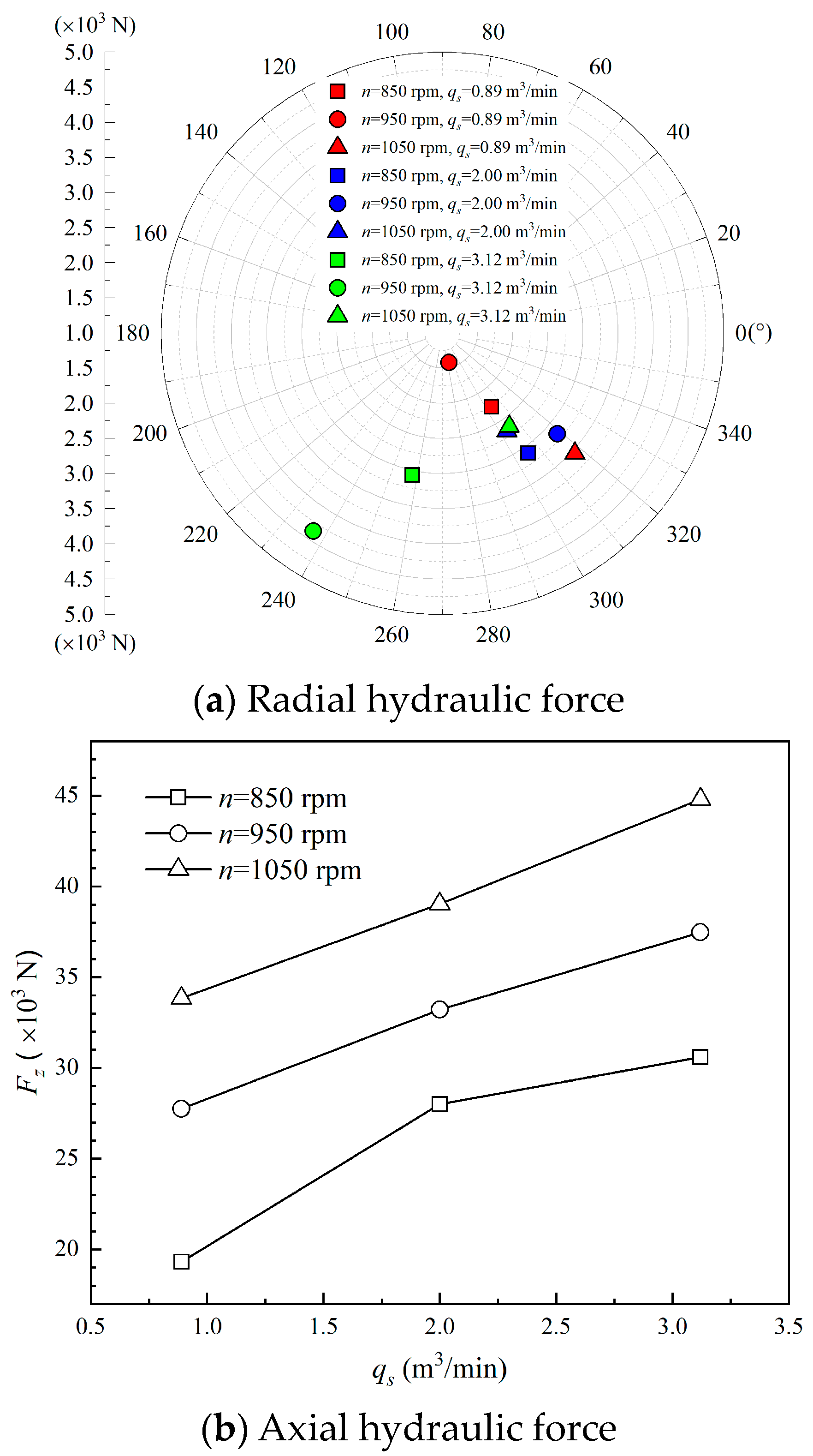 Applsci 14 10101 g019