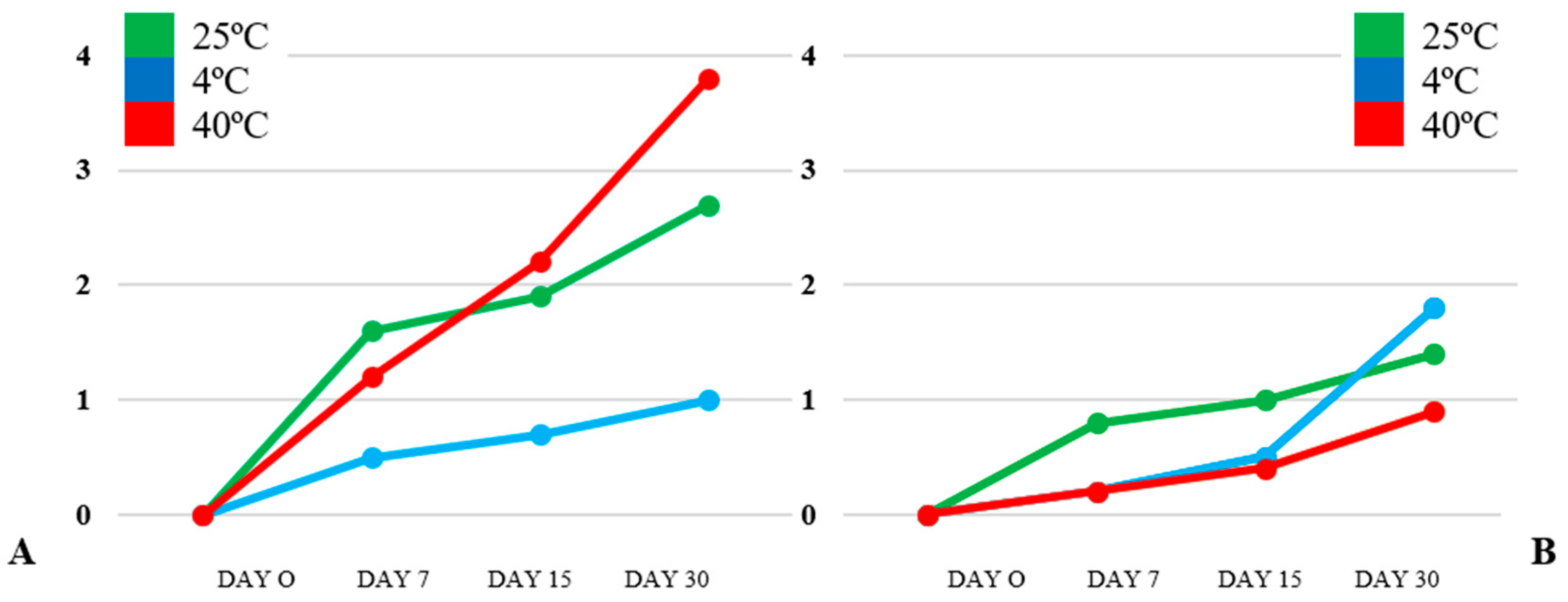 Applsci 14 10107 g002 Applsci 14 10107 g002