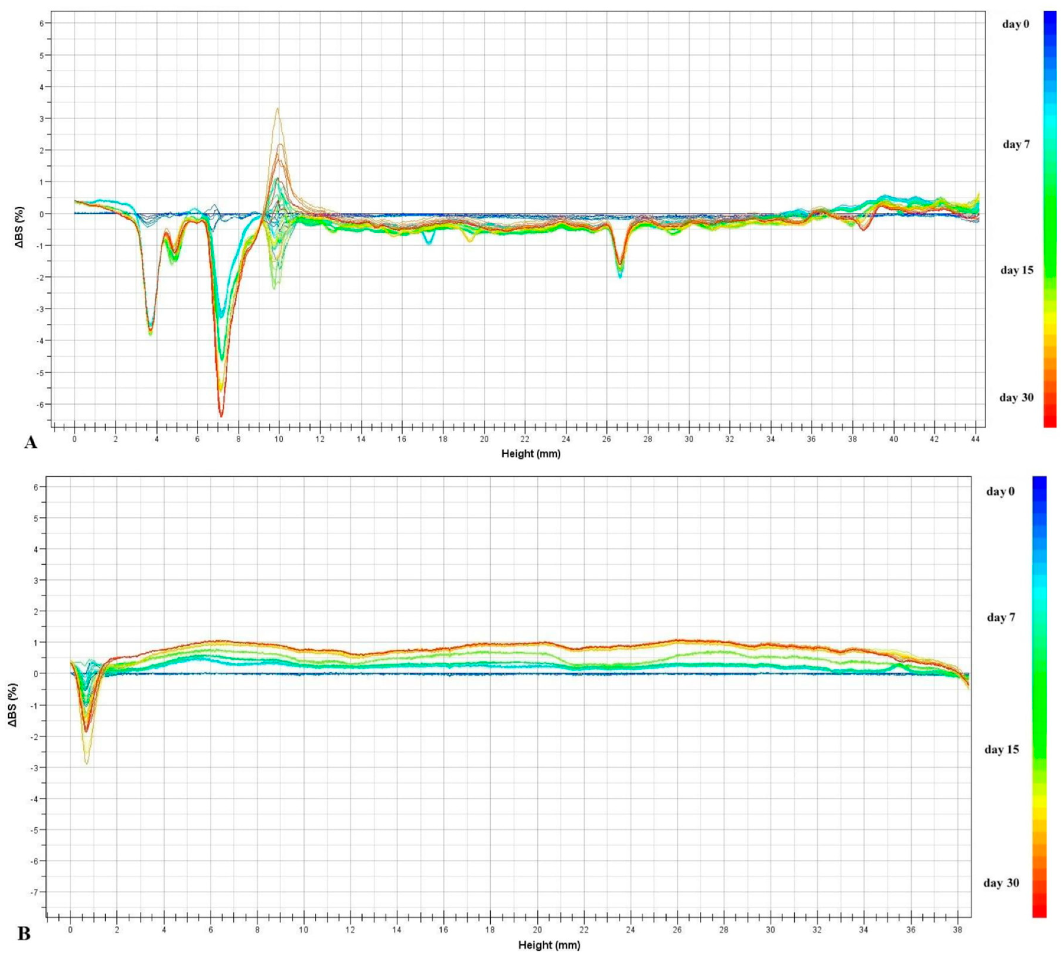Applsci 14 10107 g003 Applsci 14 10107 g003