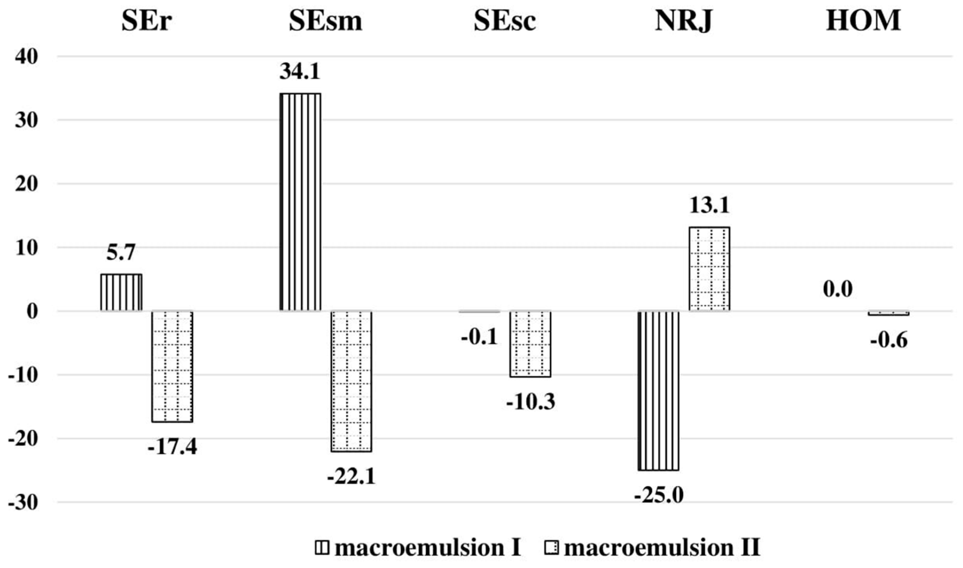 Applsci 14 10107 g004 Applsci 14 10107 g004