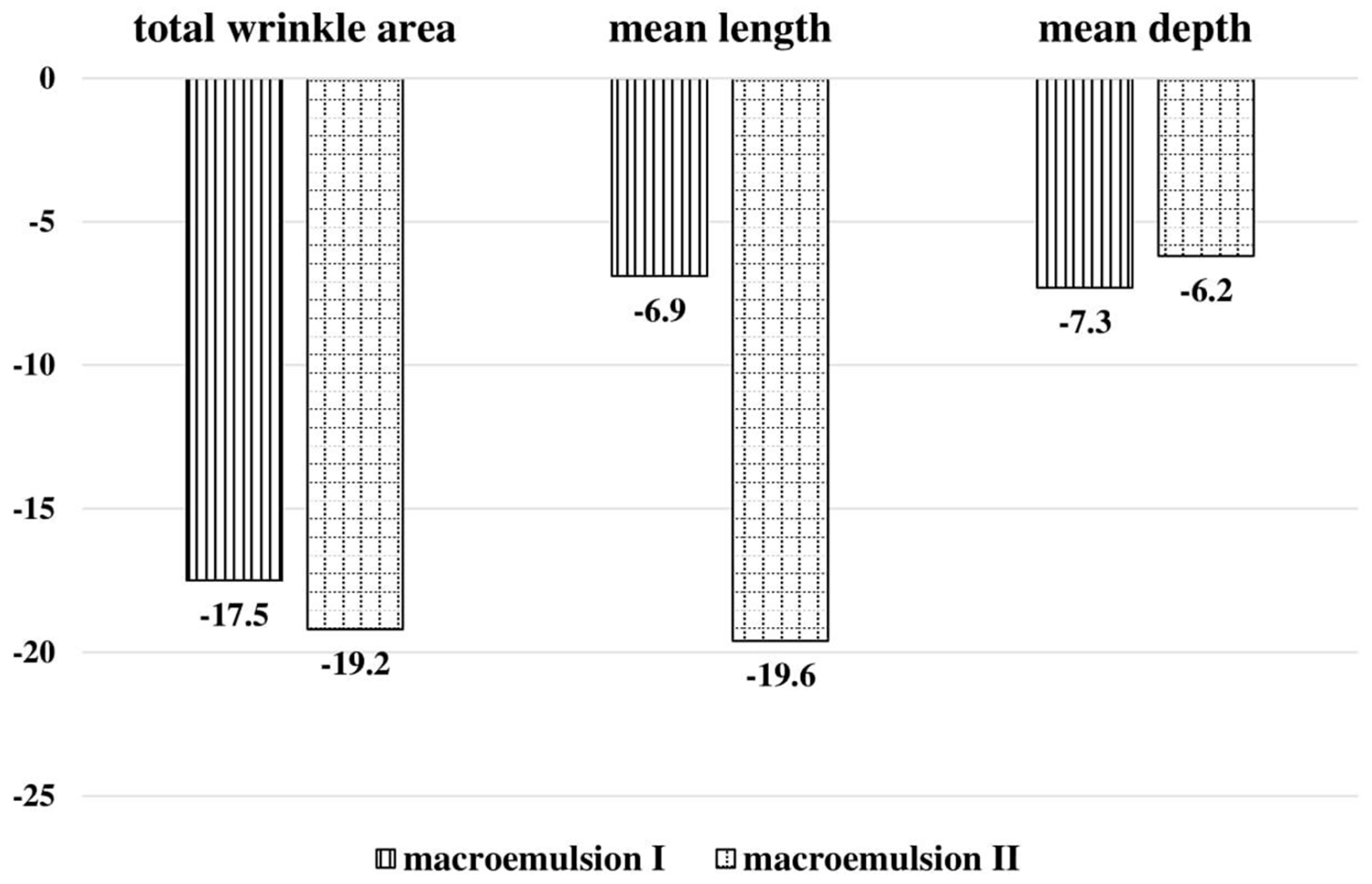 Applsci 14 10107 g005 Applsci 14 10107 g005