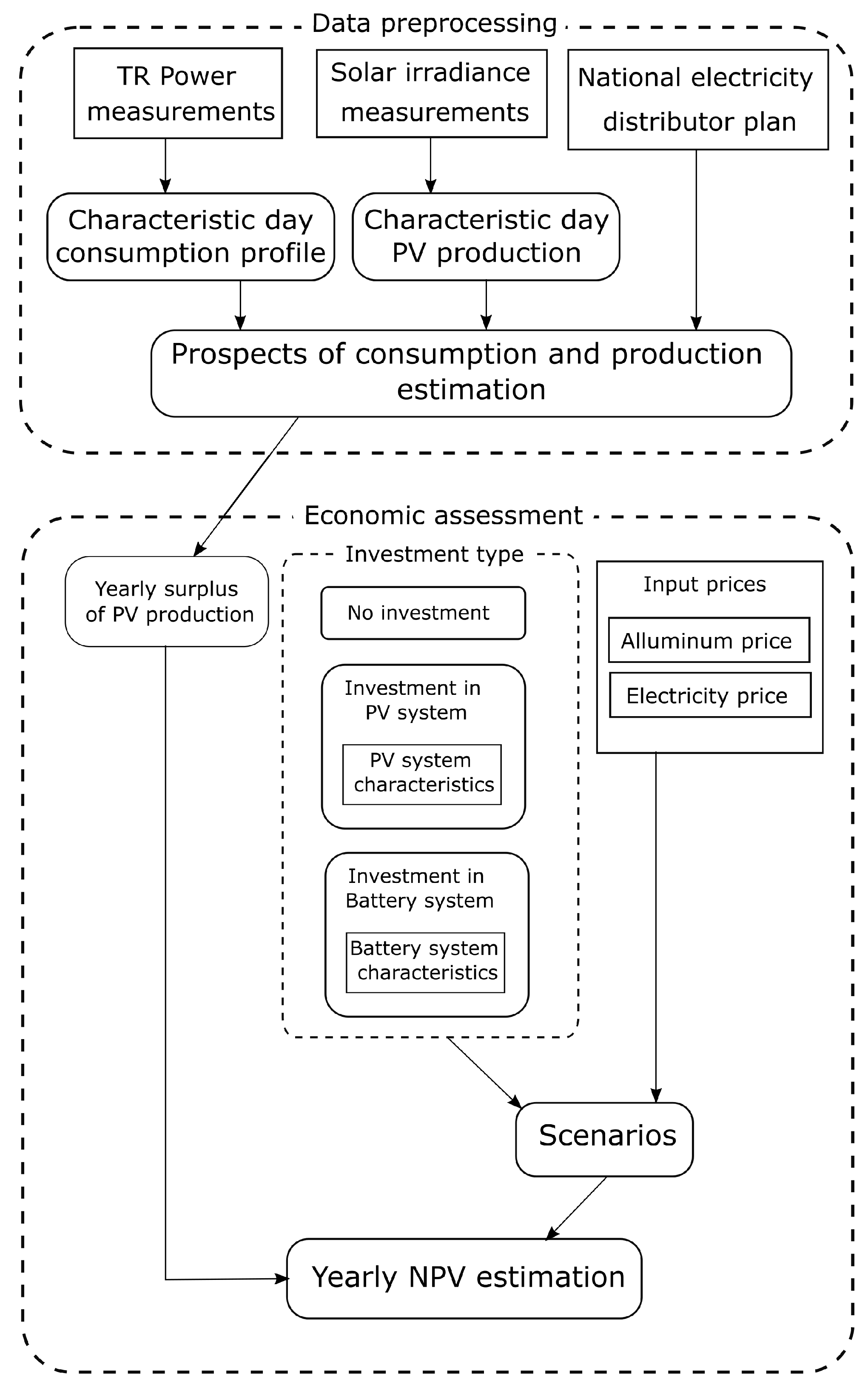 Applsci 14 10108 g001