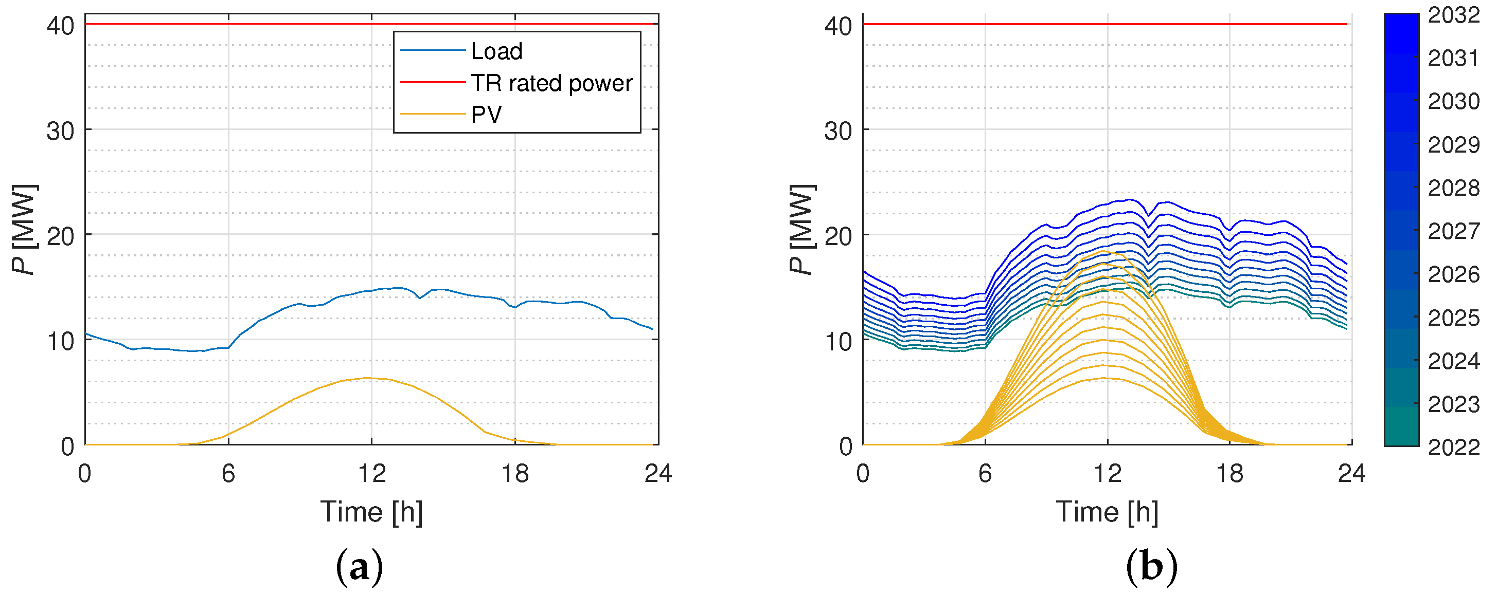 Applsci 14 10108 g002