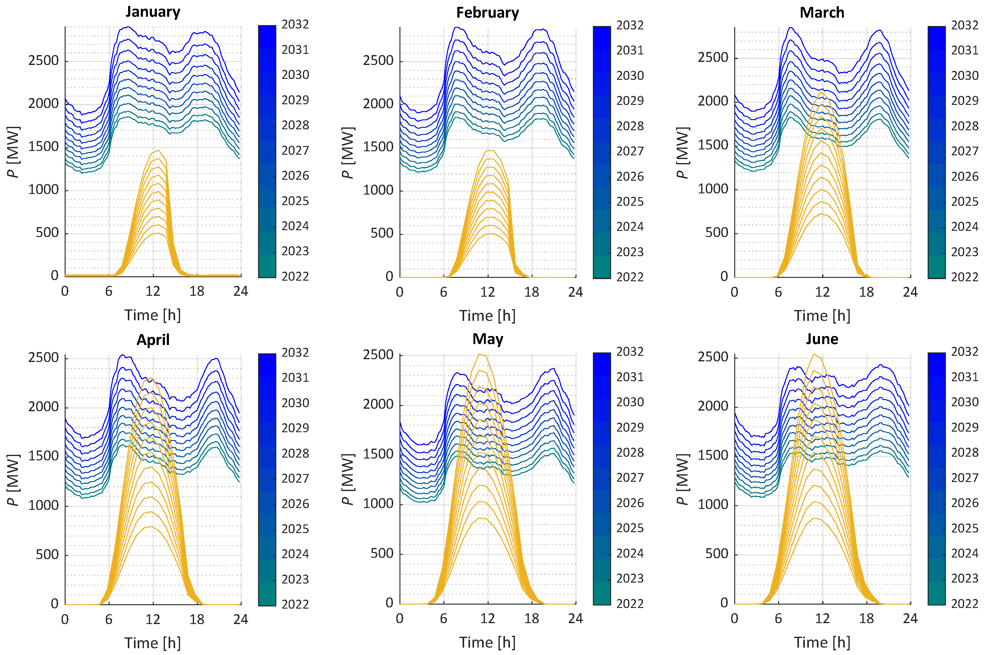 Applsci 14 10108 g003a