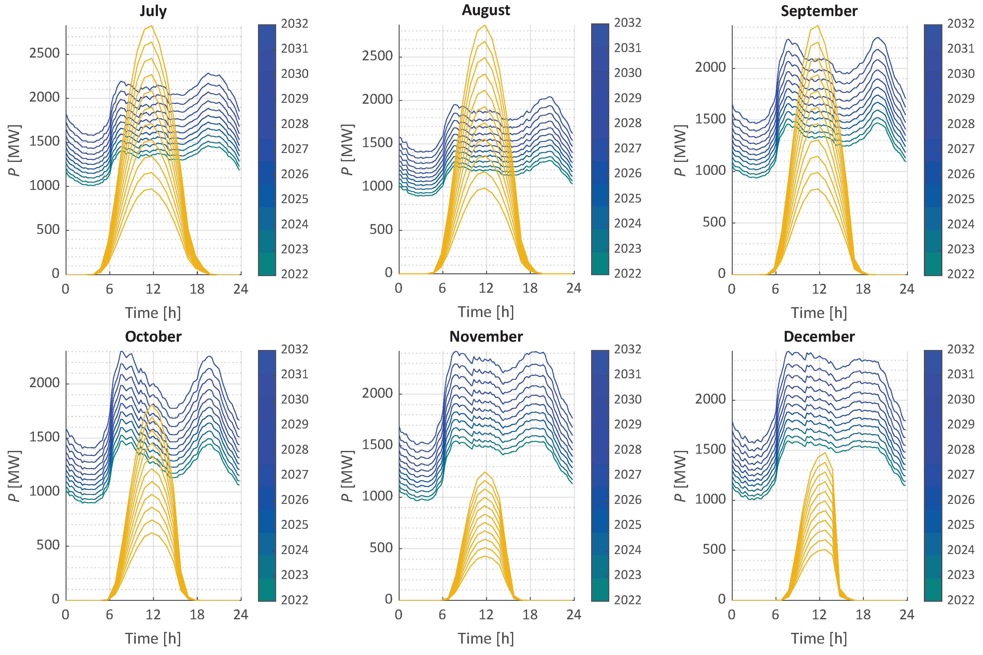 Applsci 14 10108 g003b