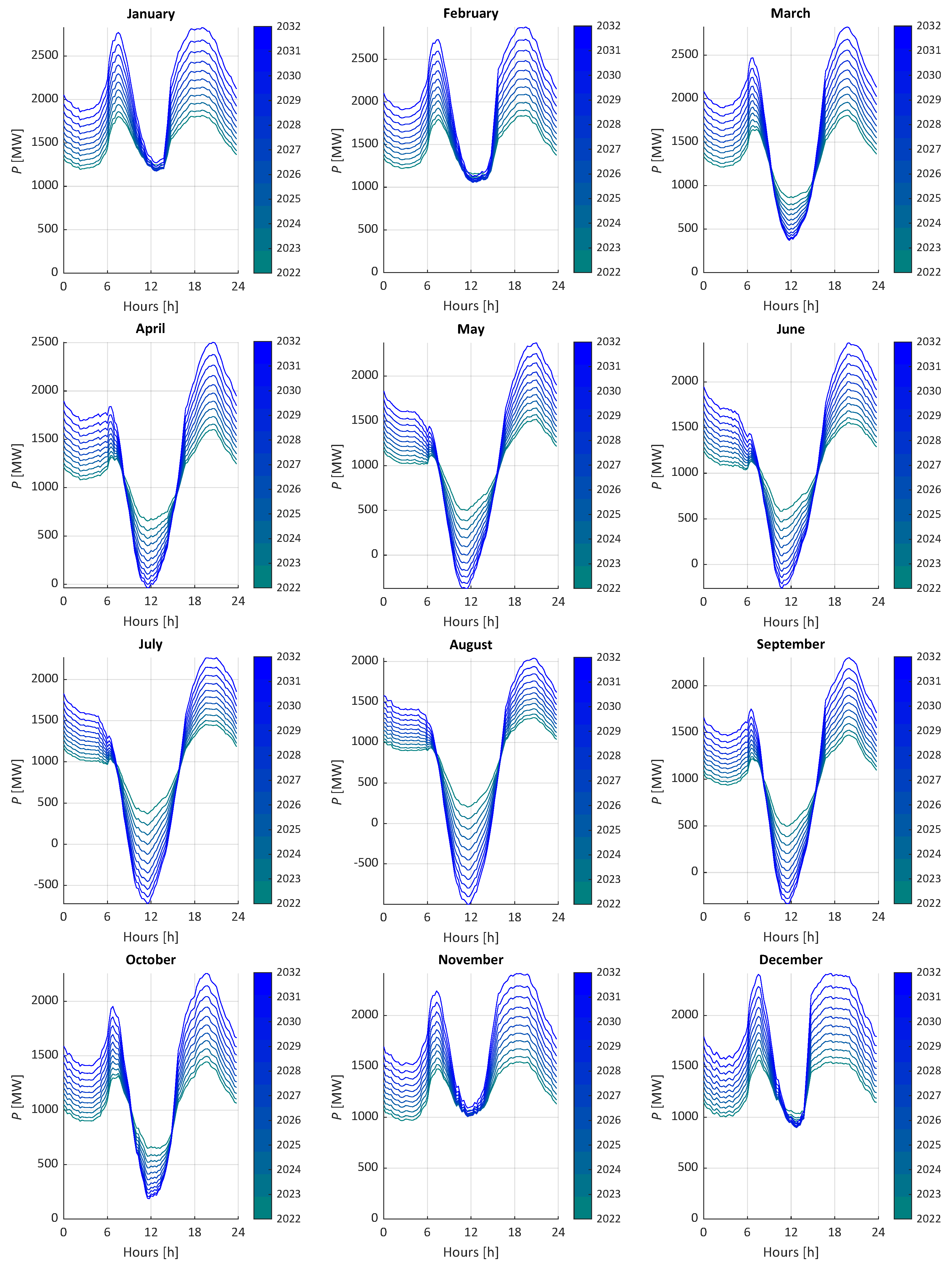 Applsci 14 10108 g004