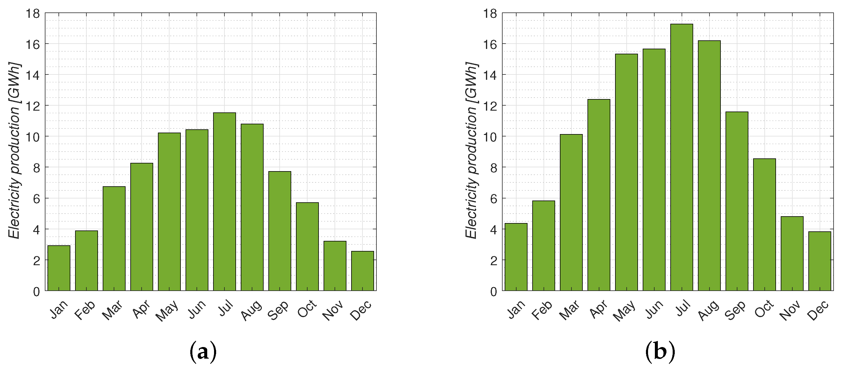 Applsci 14 10108 g005