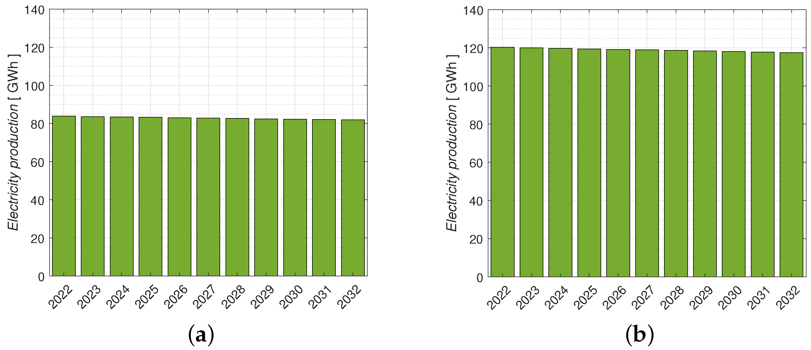 Applsci 14 10108 g006
