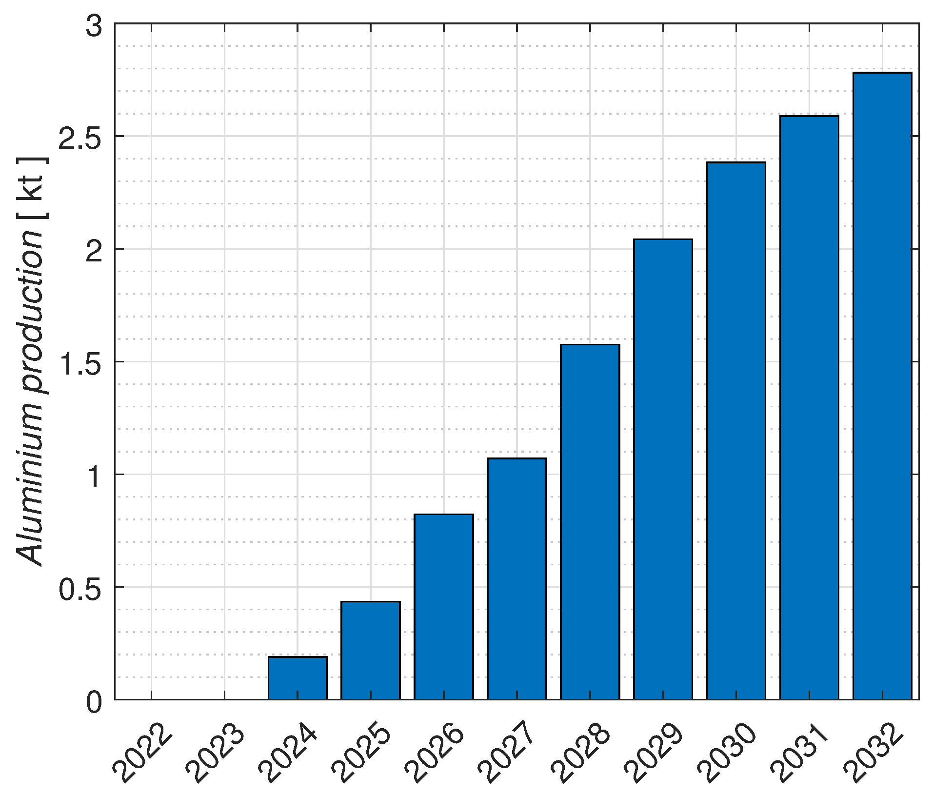 Applsci 14 10108 g007