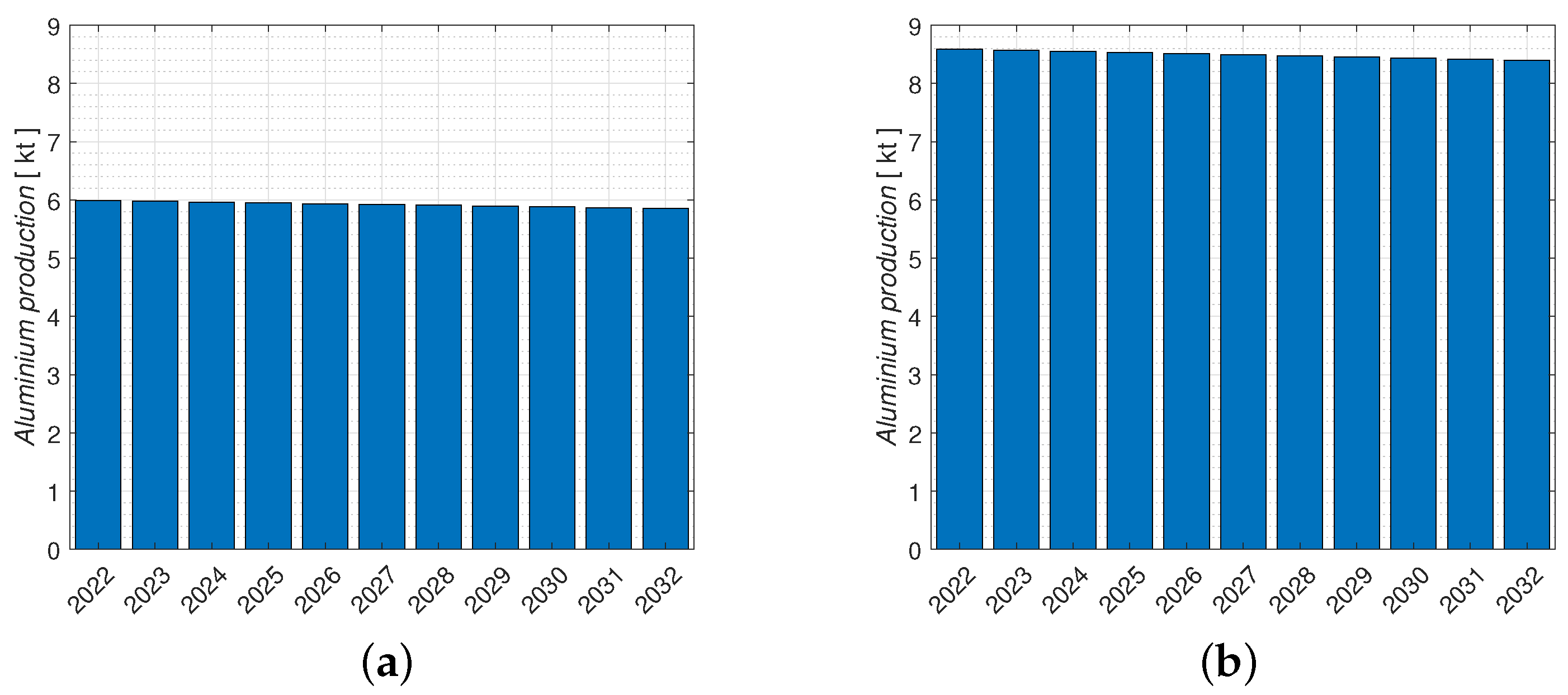 Applsci 14 10108 g010