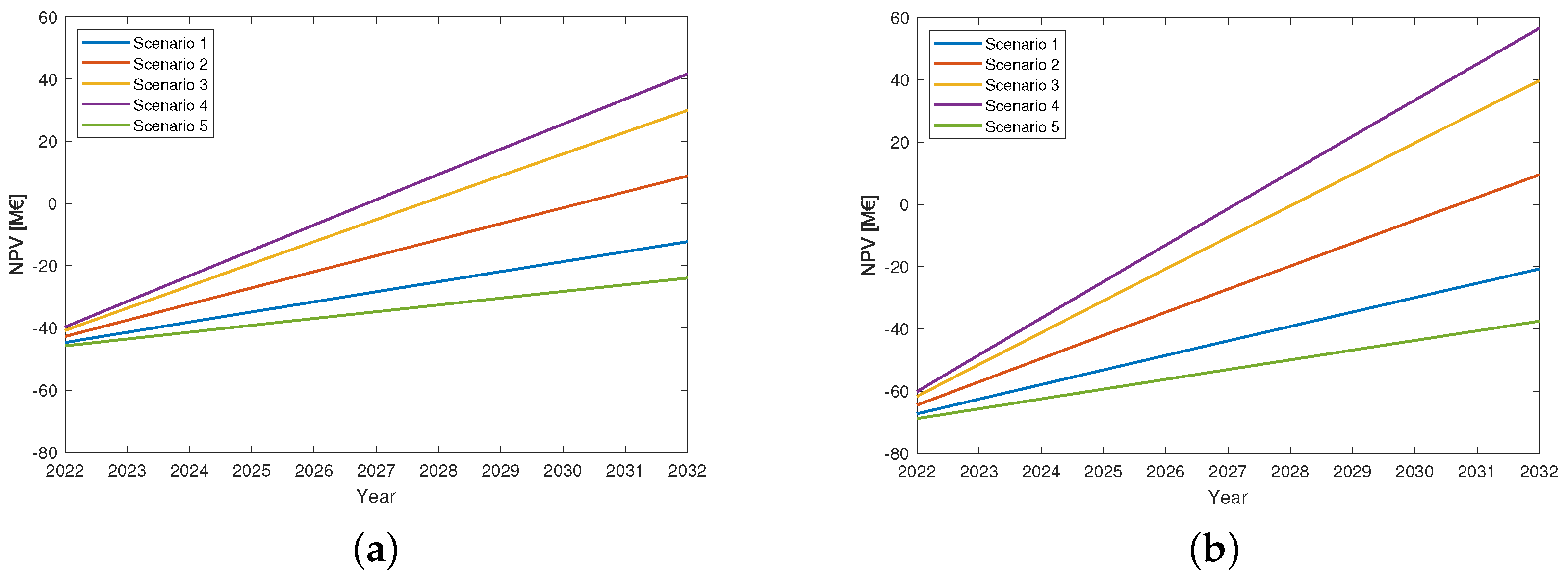 Applsci 14 10108 g011