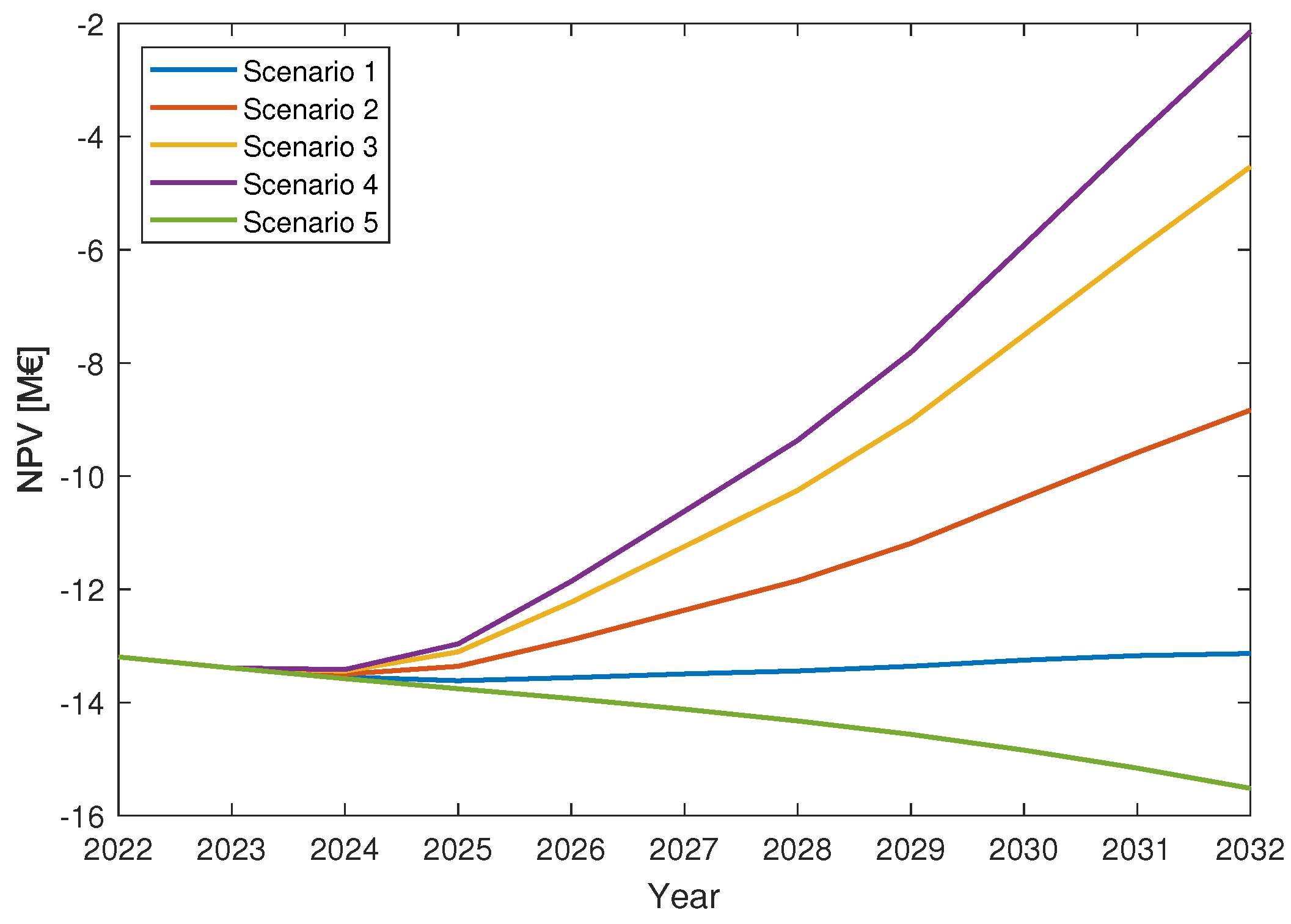 Applsci 14 10108 g013