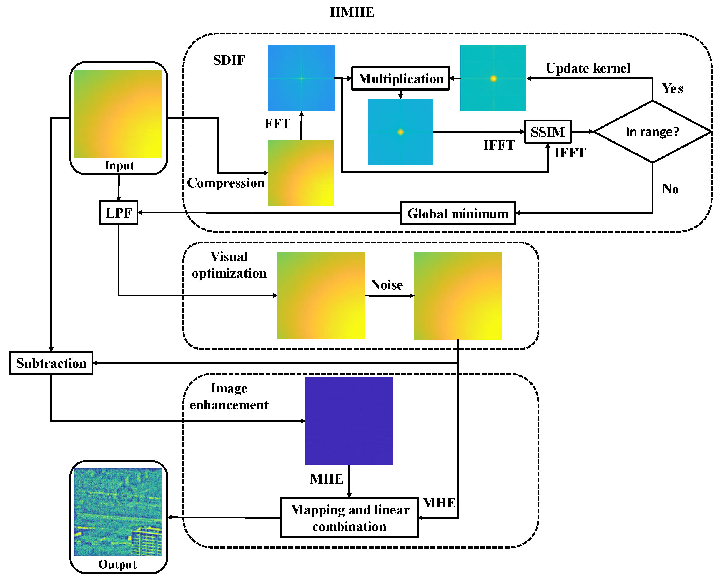 Applsci 14 10111 g002