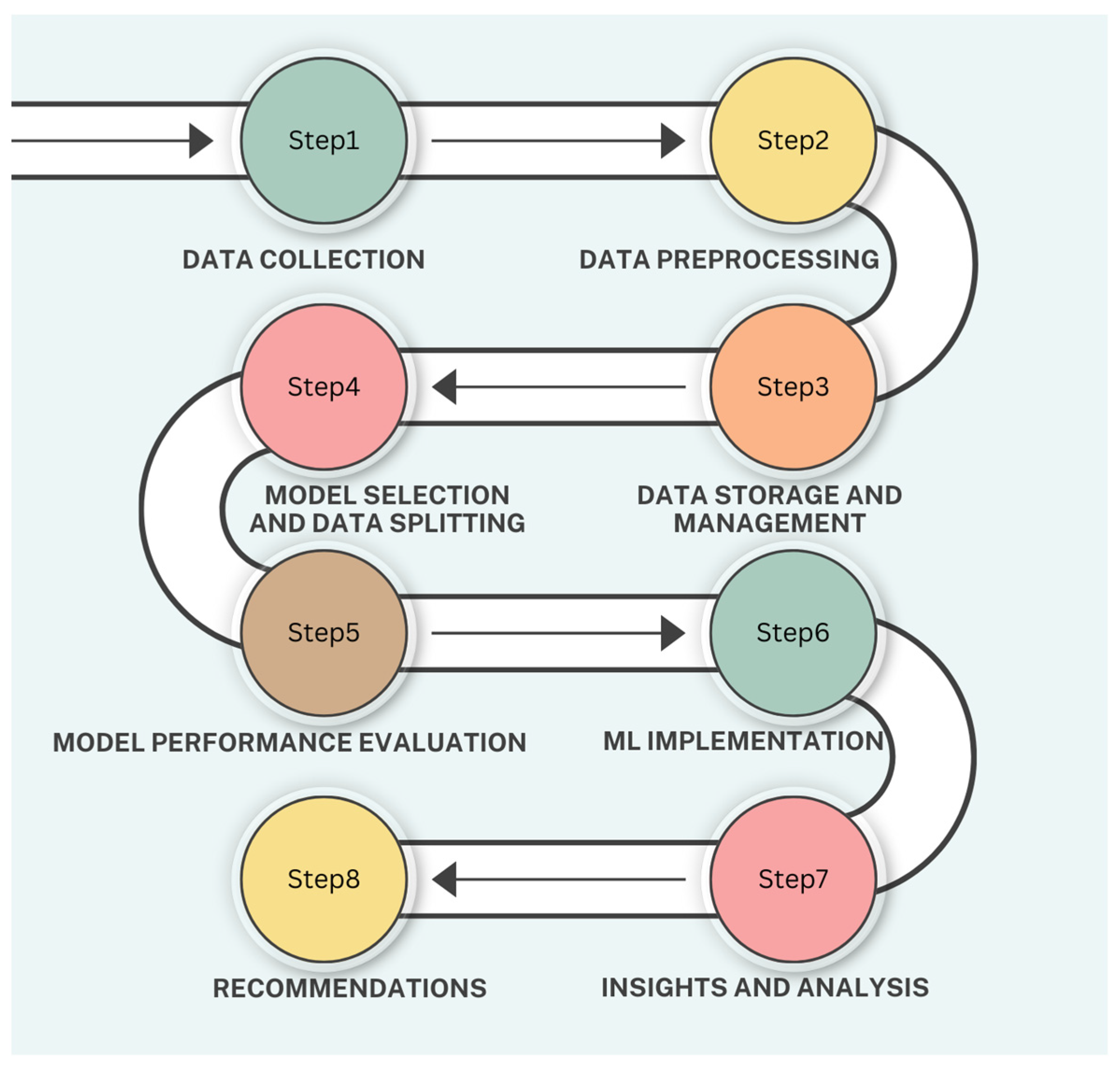 Applsci 14 10112 g001