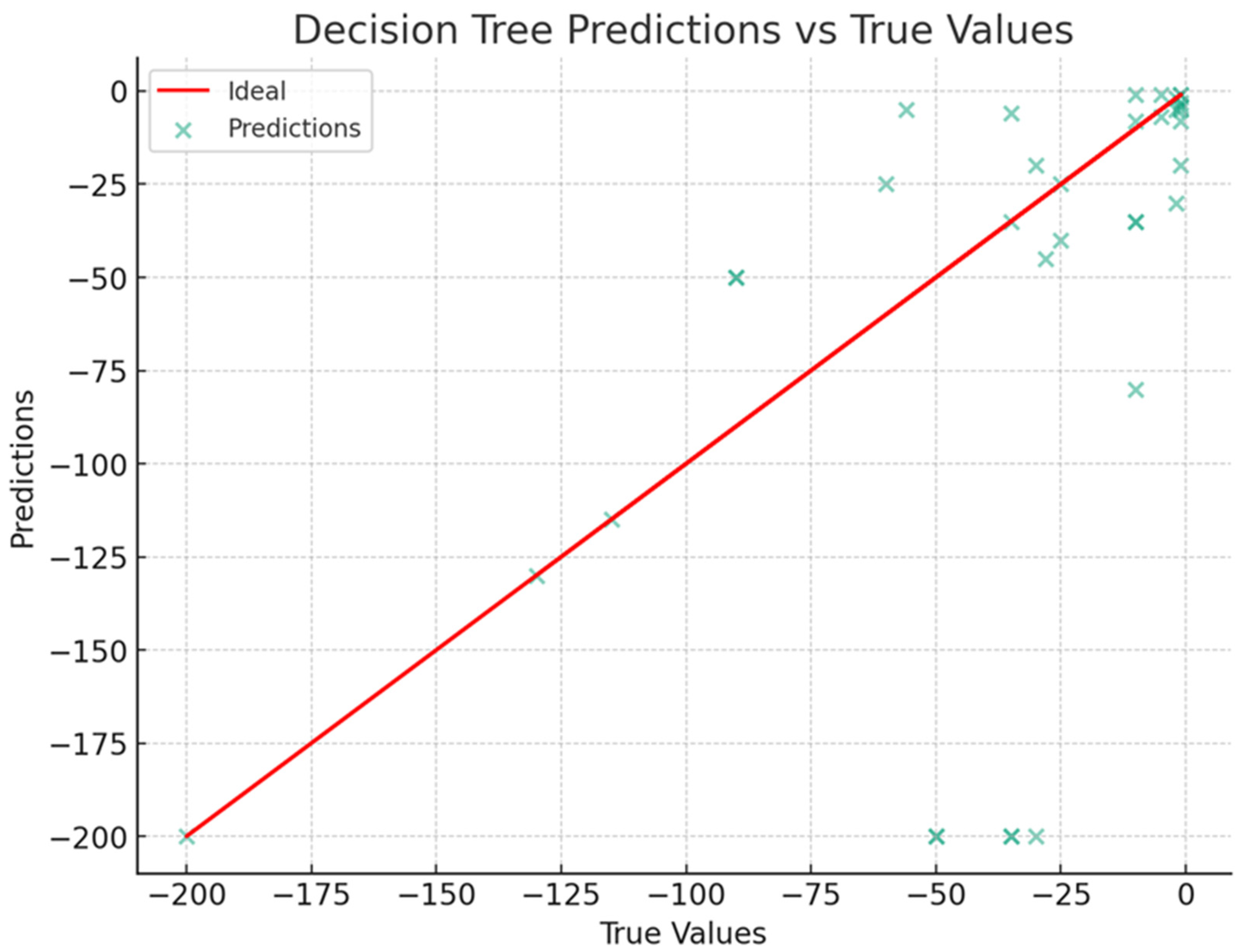 Applsci 14 10112 g002