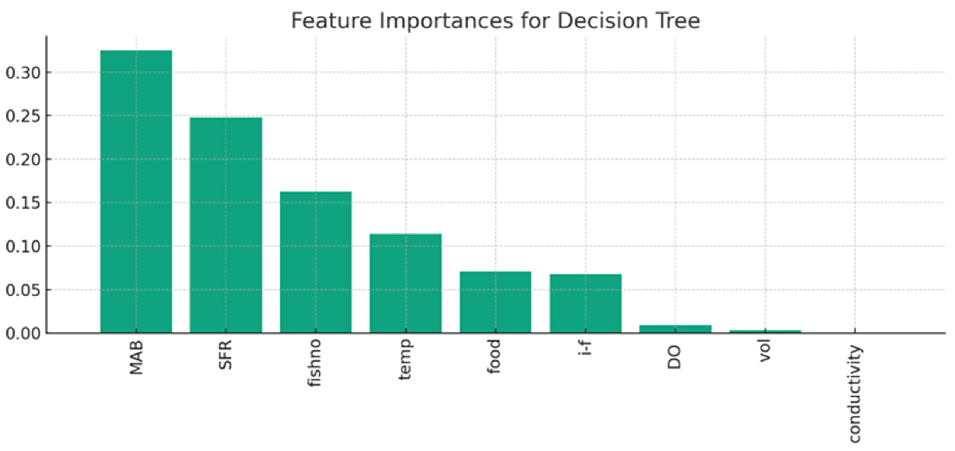 Applsci 14 10112 g003