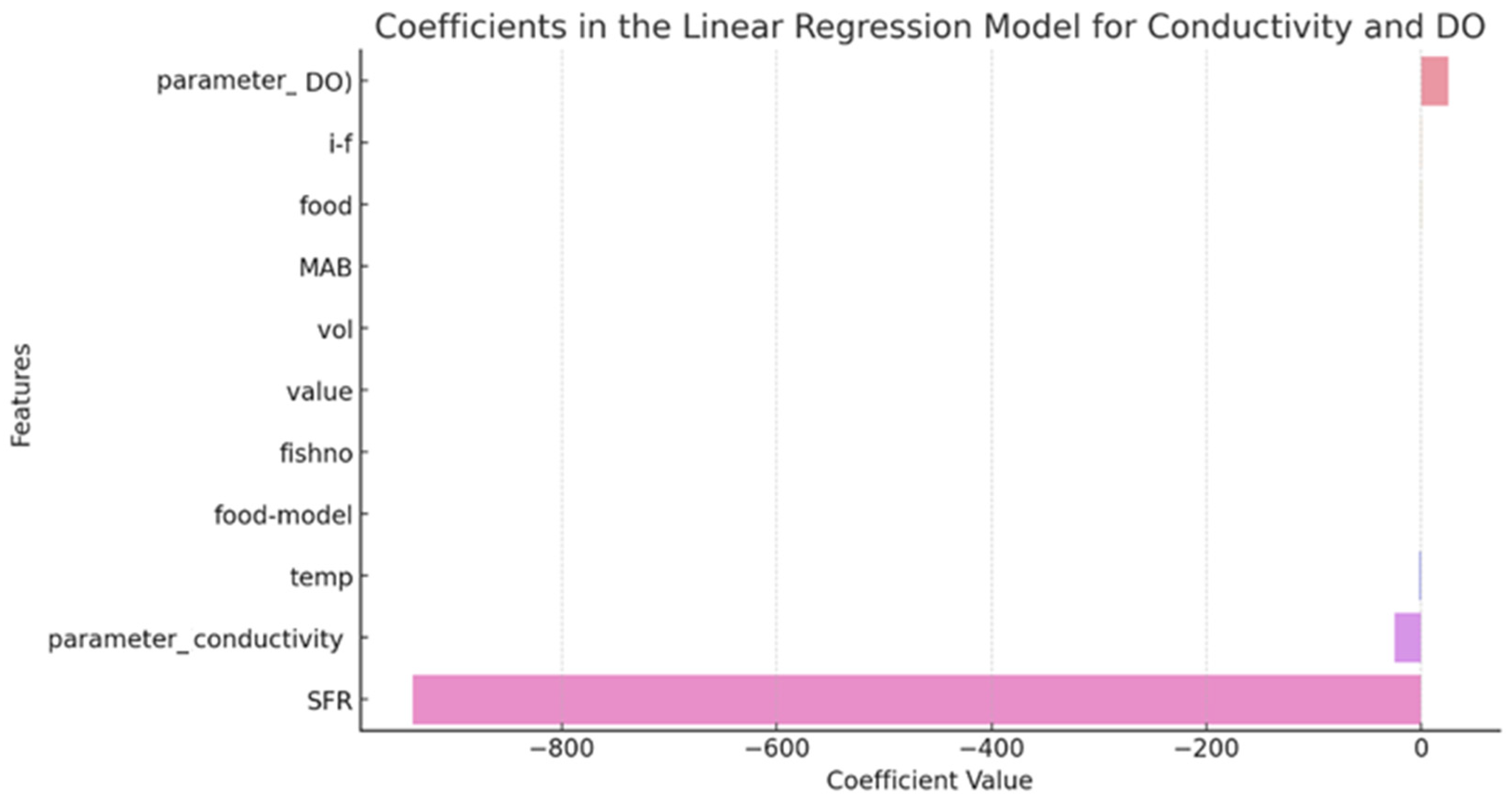 Applsci 14 10112 g006