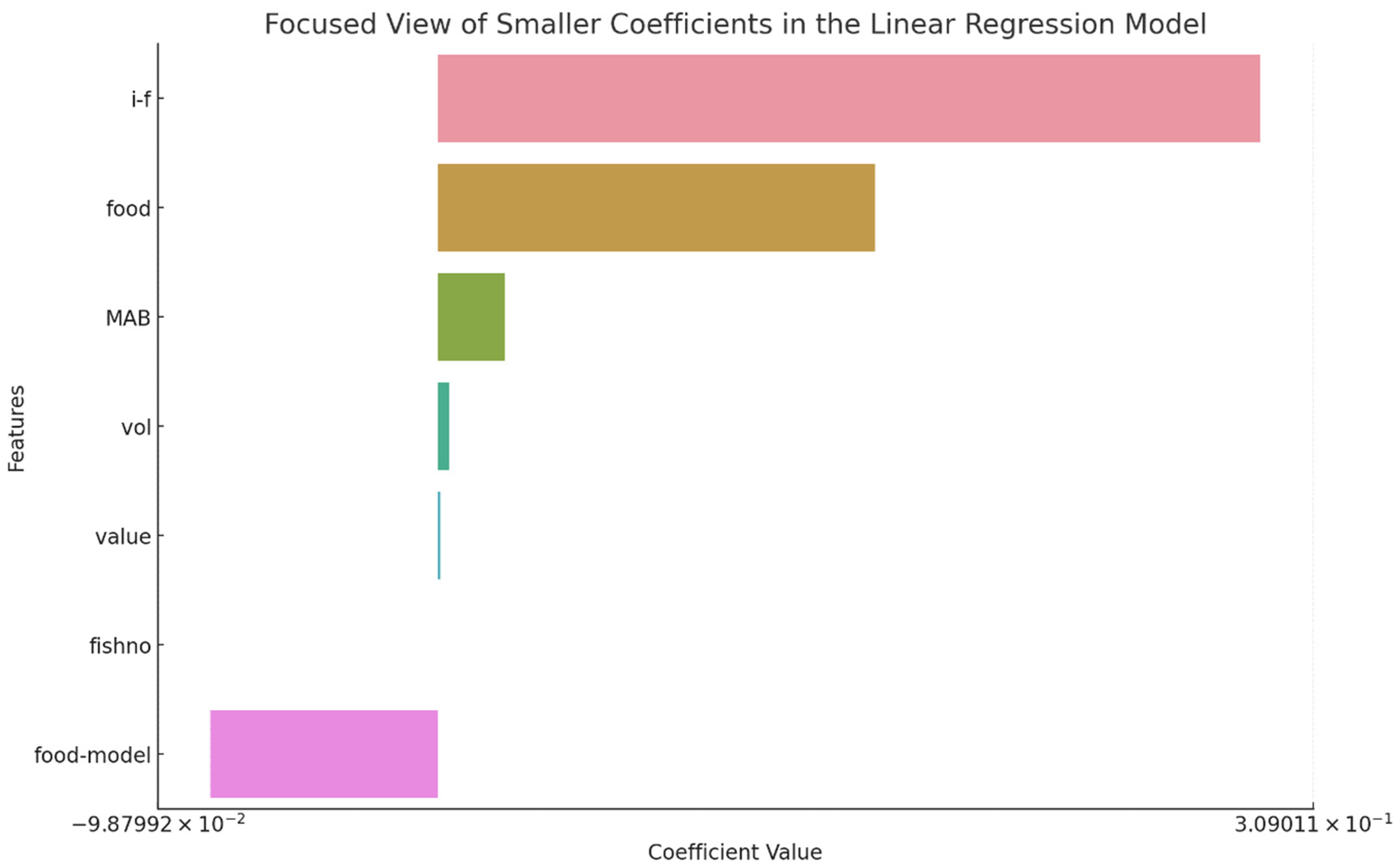 Applsci 14 10112 g007