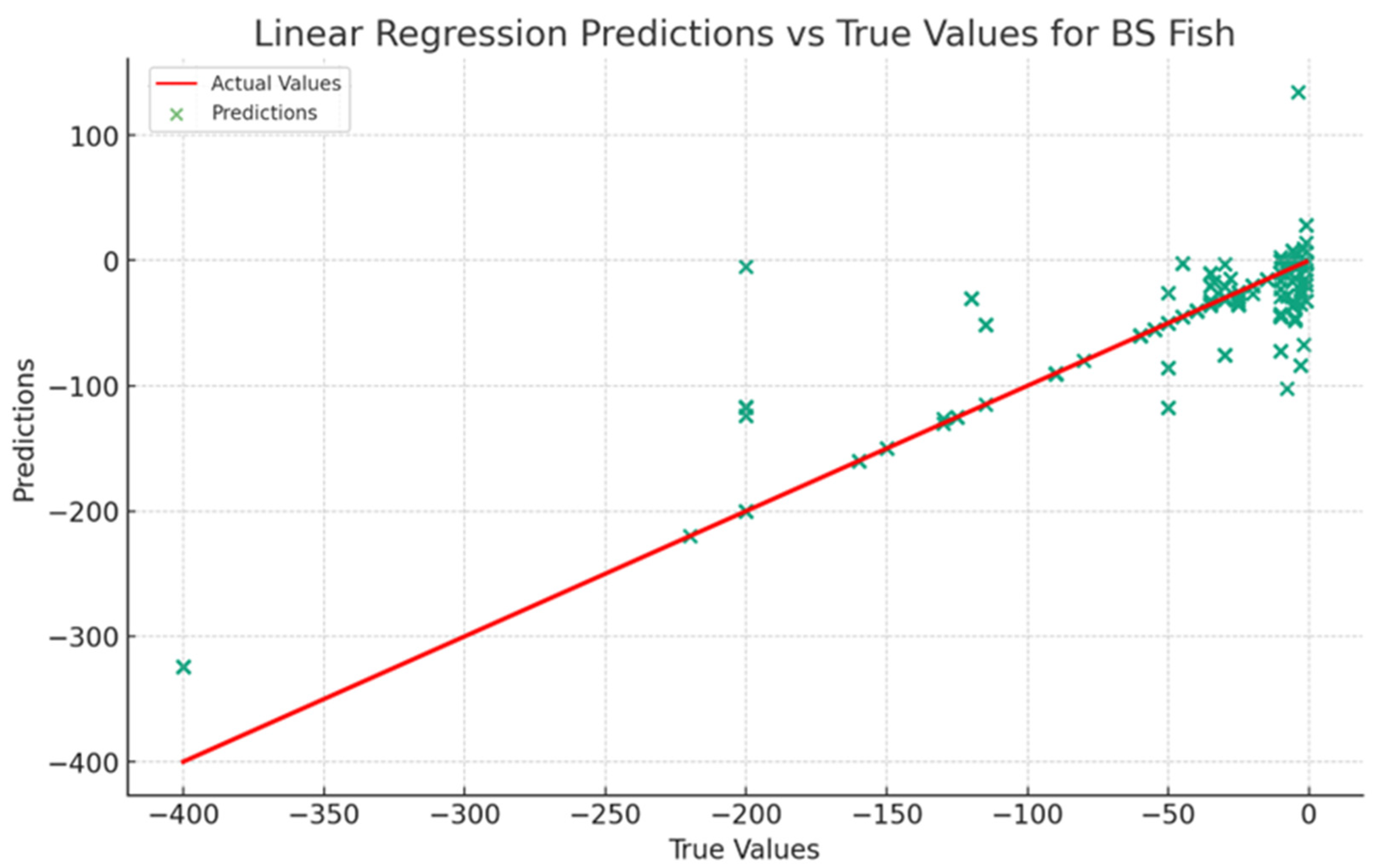 Applsci 14 10112 g008