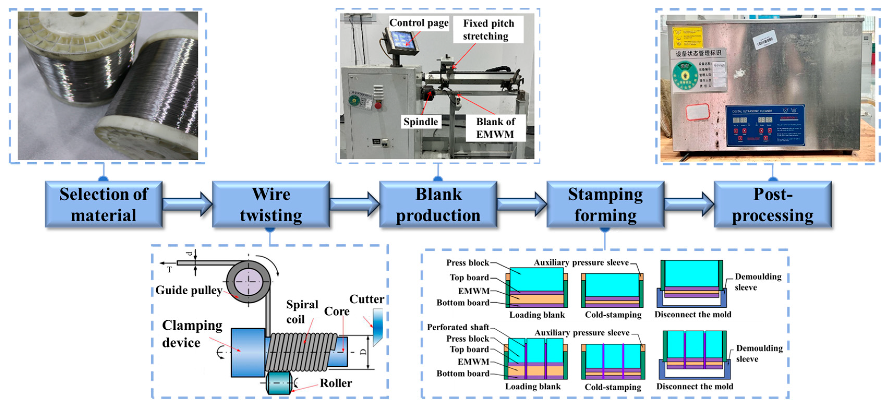 Applsci 14 10114 g001