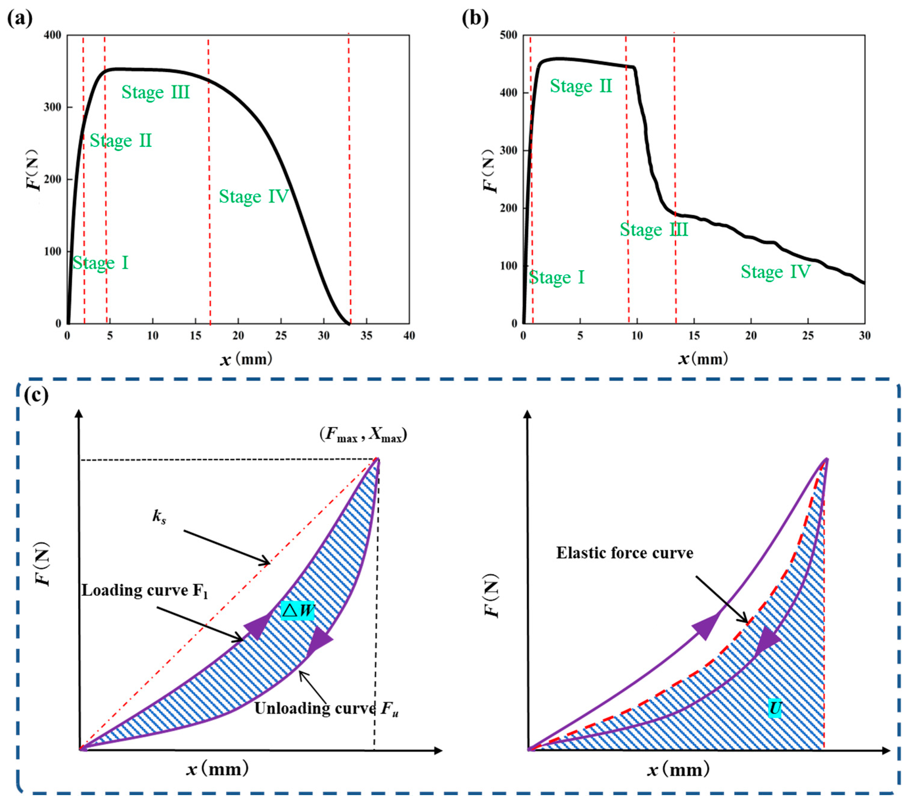 Applsci 14 10114 g009