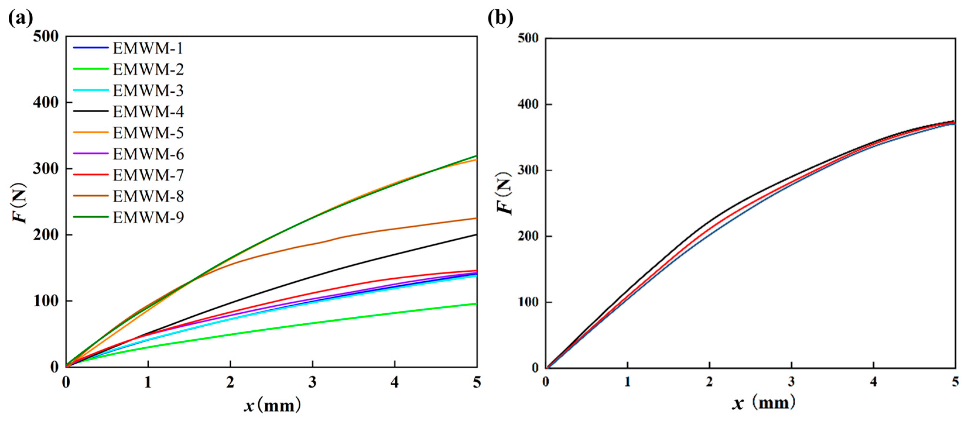 Applsci 14 10114 g011