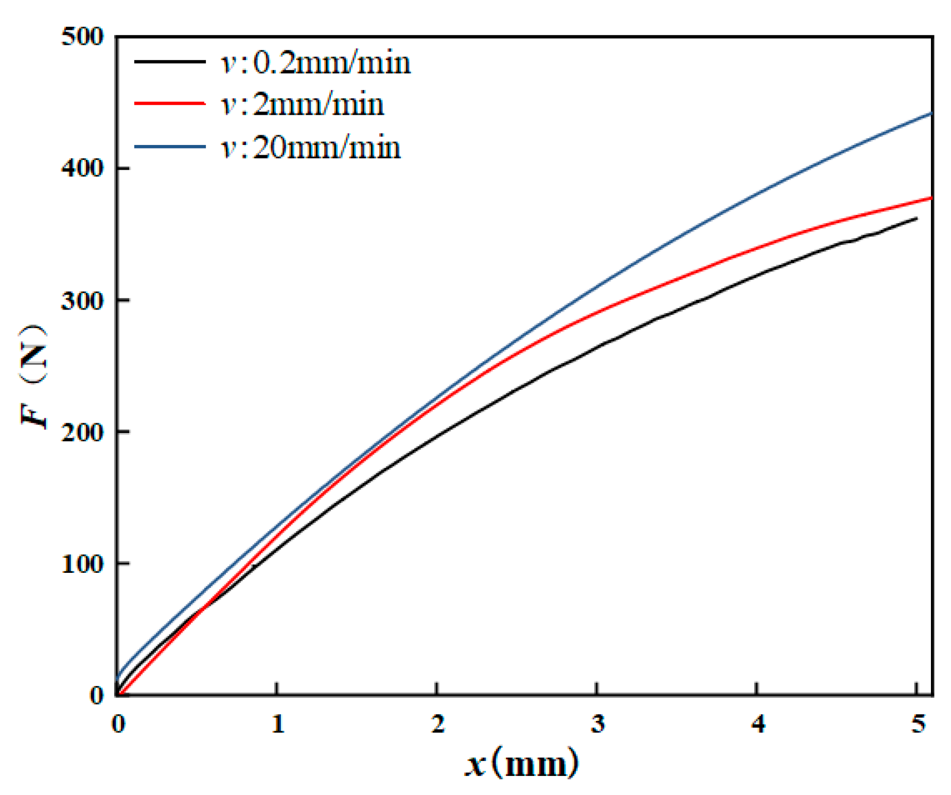 Applsci 14 10114 g012