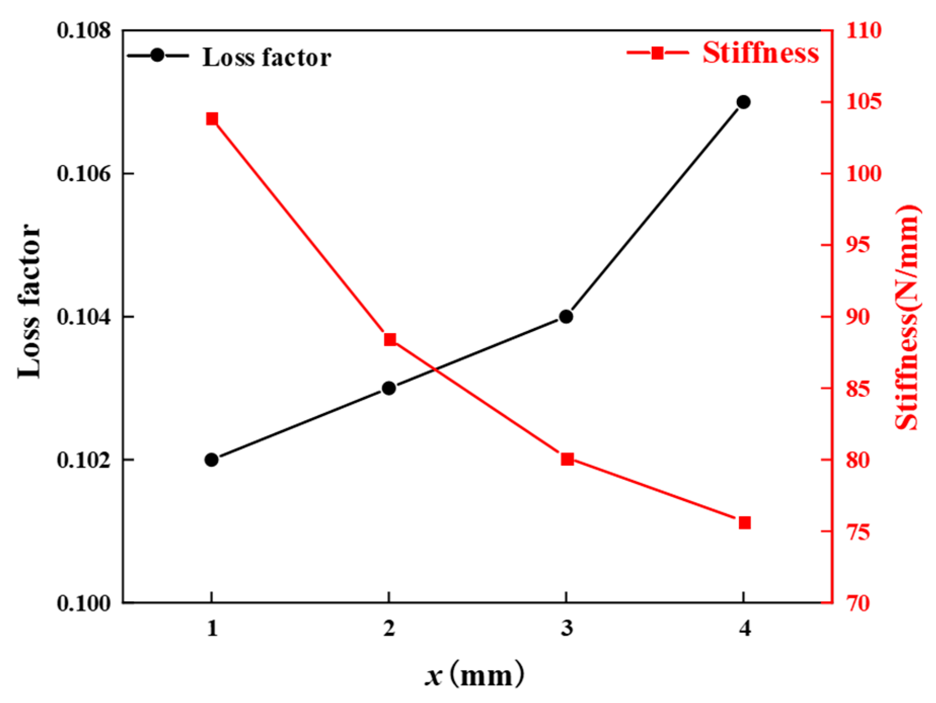 Applsci 14 10114 g014