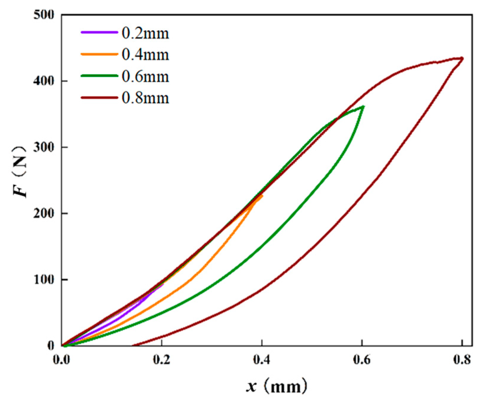 Applsci 14 10114 g018