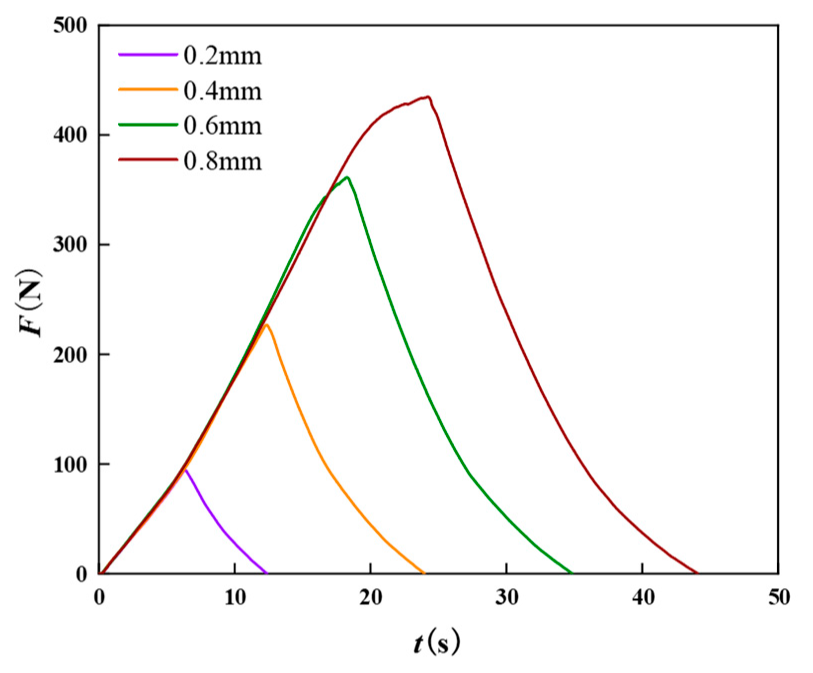 Applsci 14 10114 g019