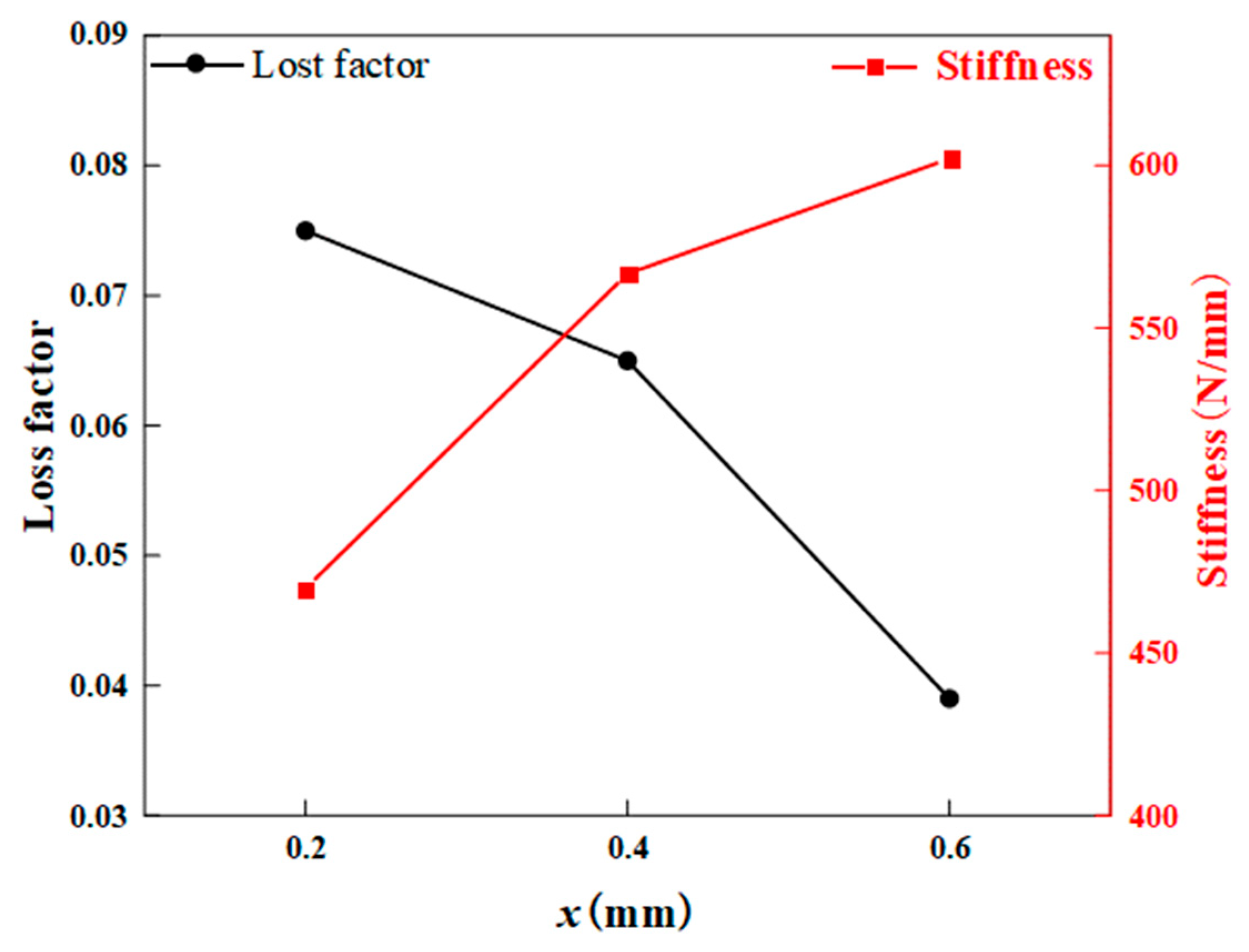 Applsci 14 10114 g020