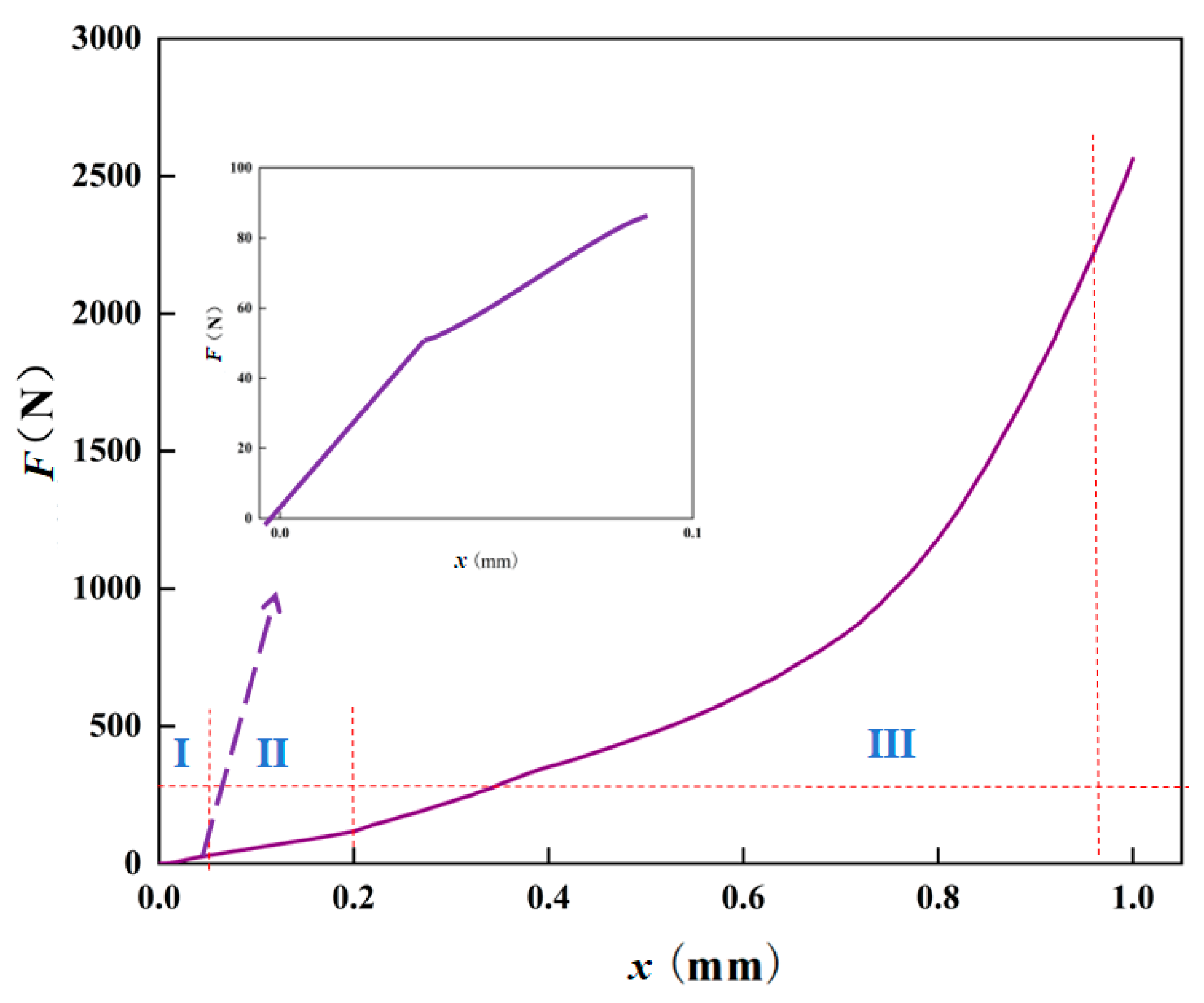 Applsci 14 10114 g021