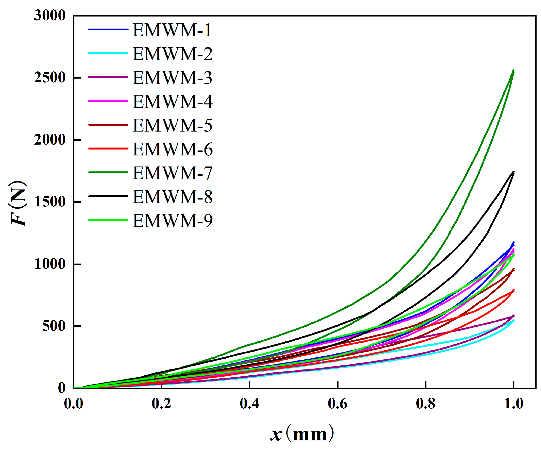 Applsci 14 10114 g022