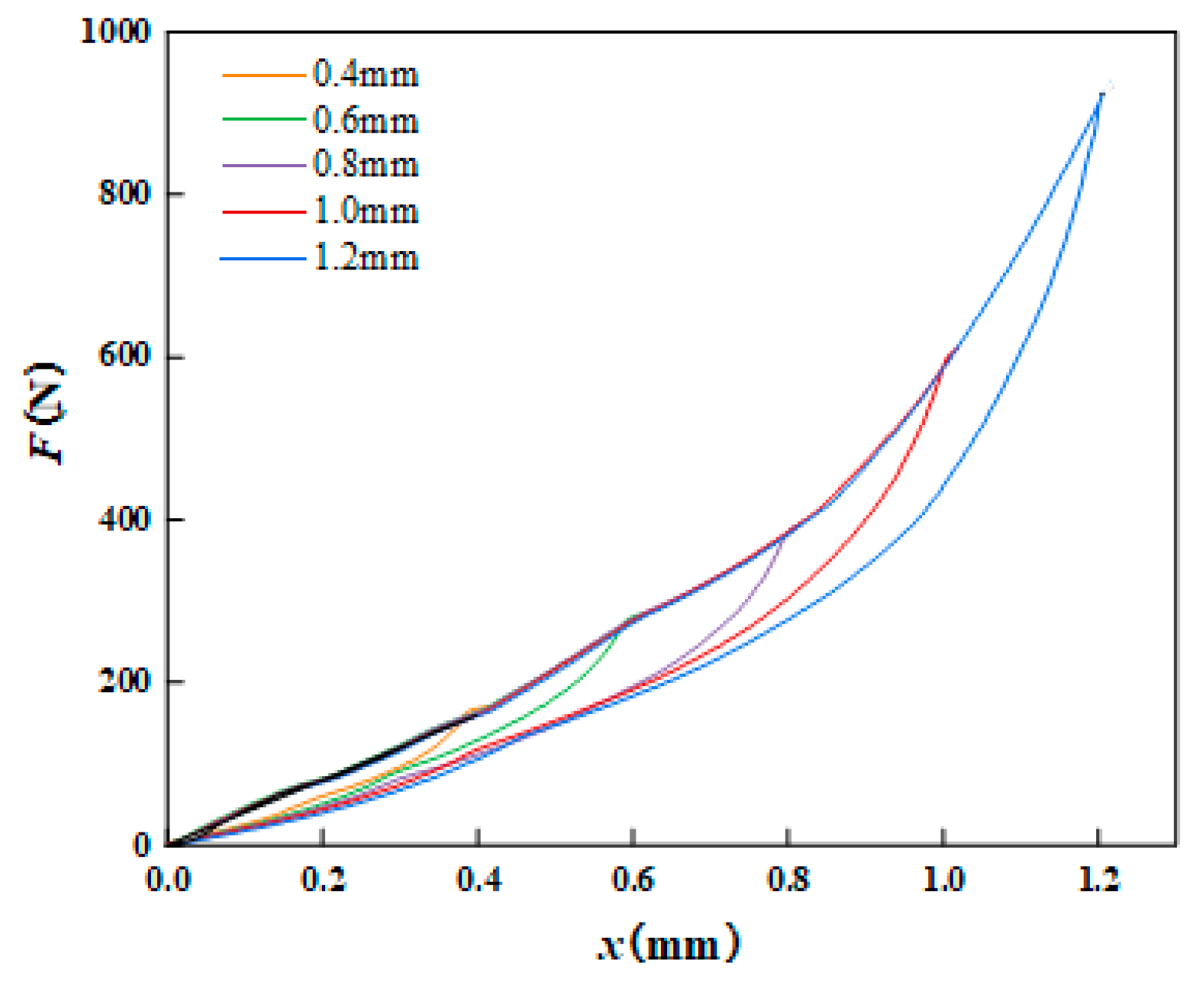 Applsci 14 10114 g024