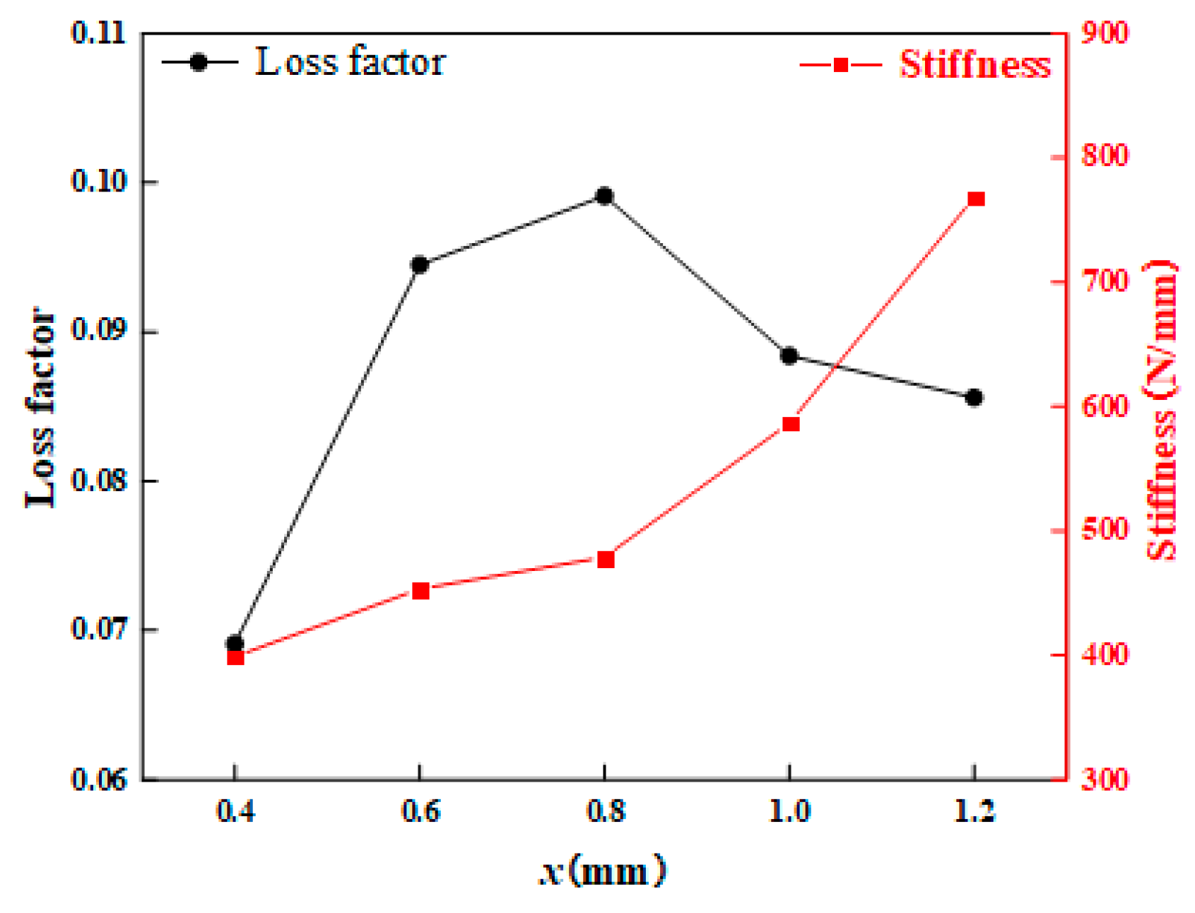 Applsci 14 10114 g025