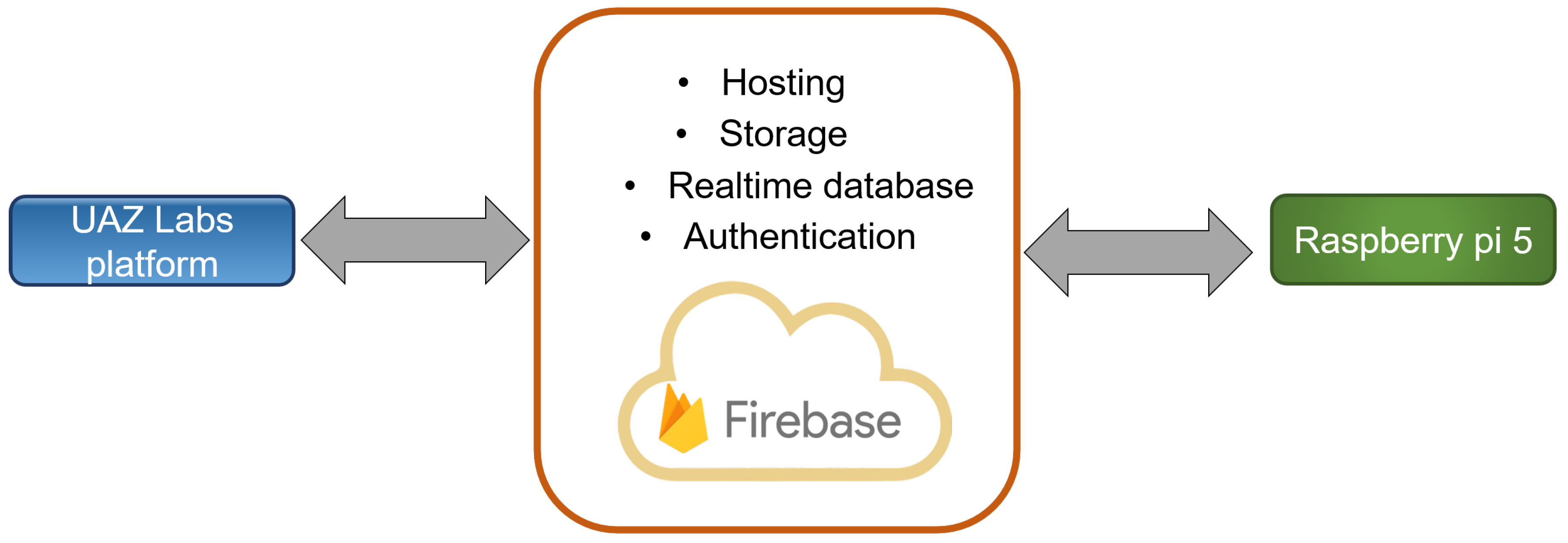 Applsci 14 10115 g008