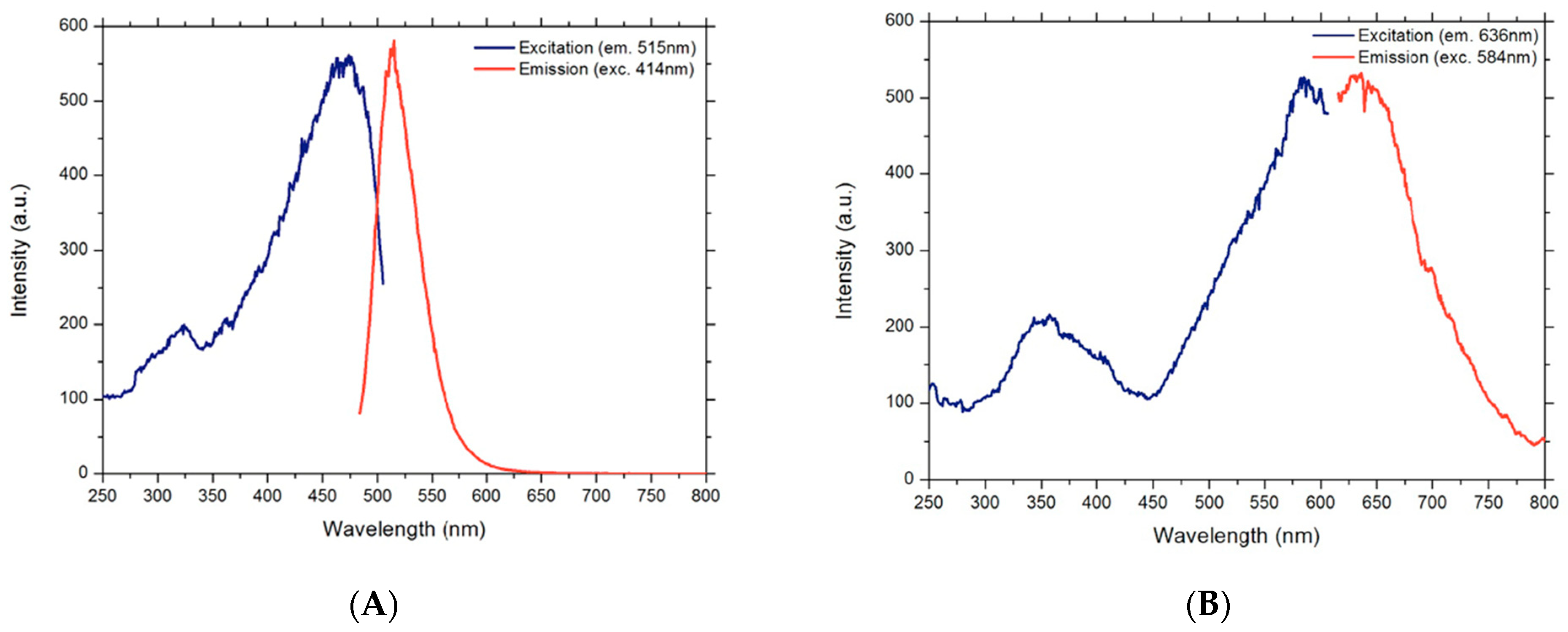 Applsci 14 10117 g001