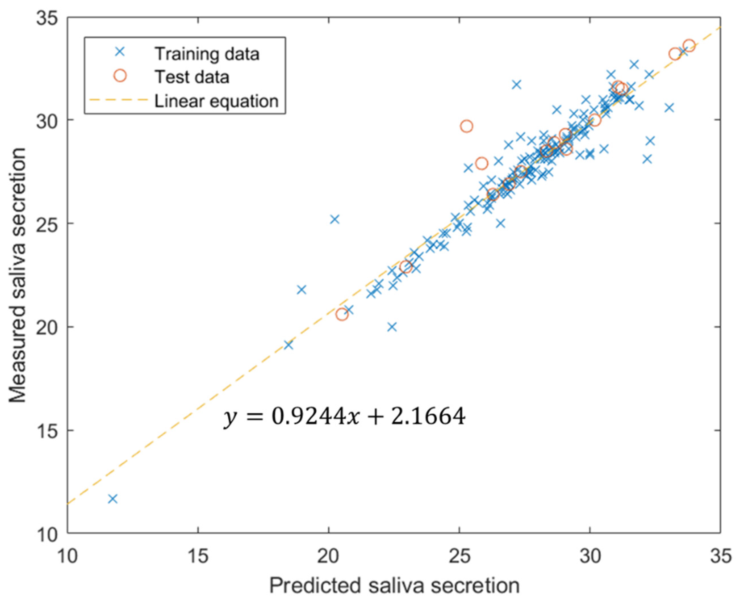 Applsci 14 10118 g008 Applsci 14 10118 g008