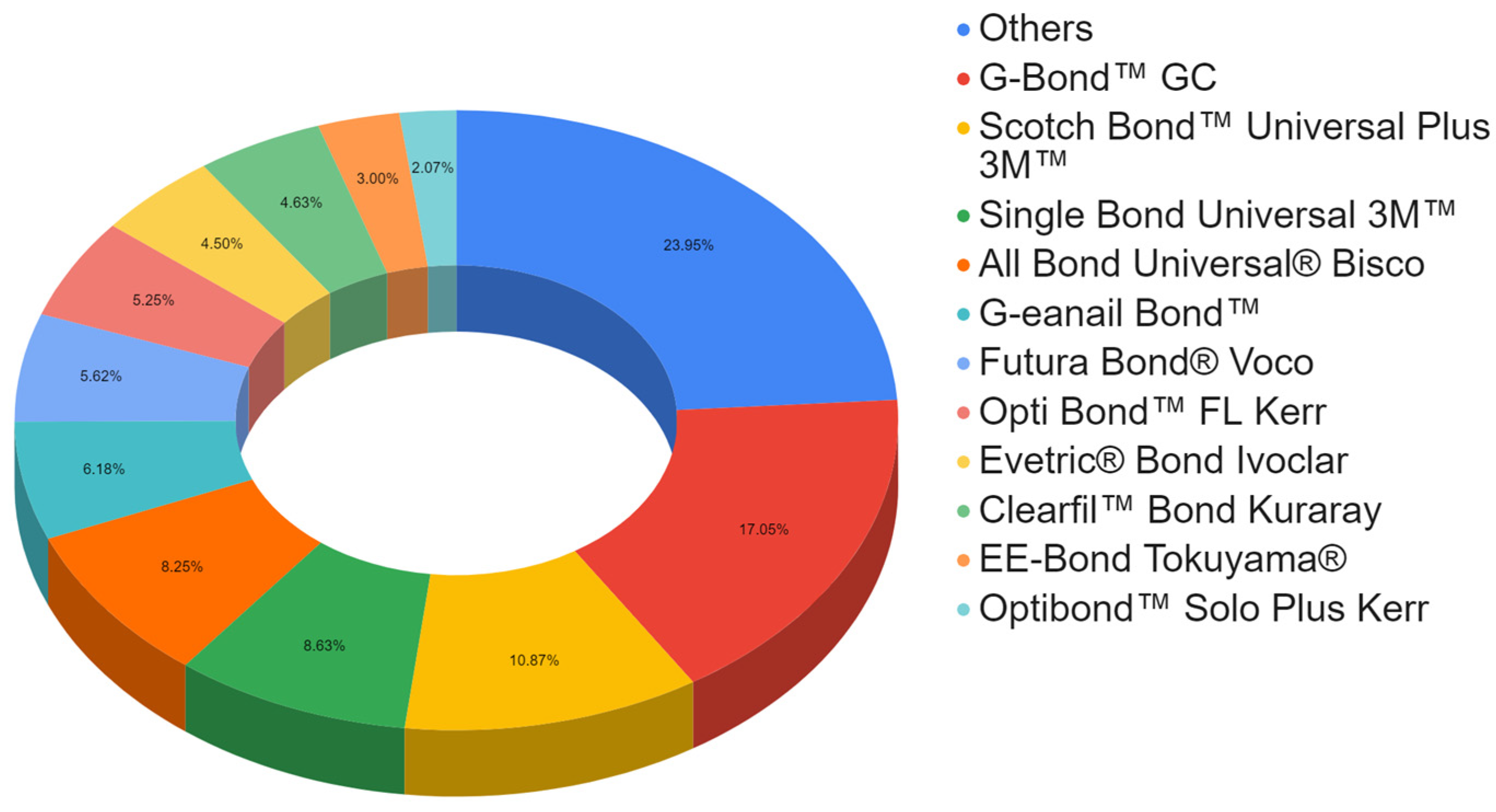 Applsci 14 10119 g002