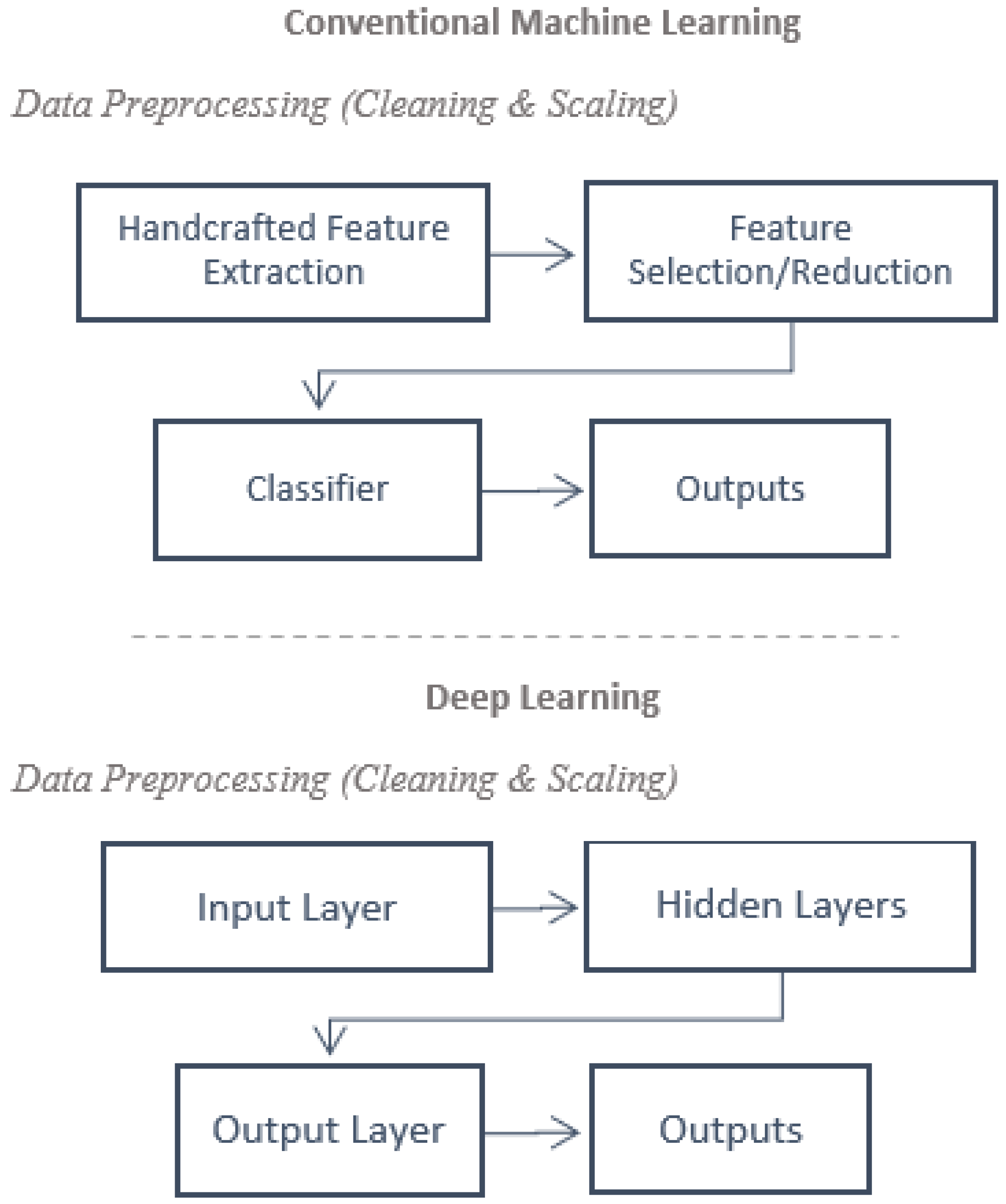 Applsci 14 10121 g002