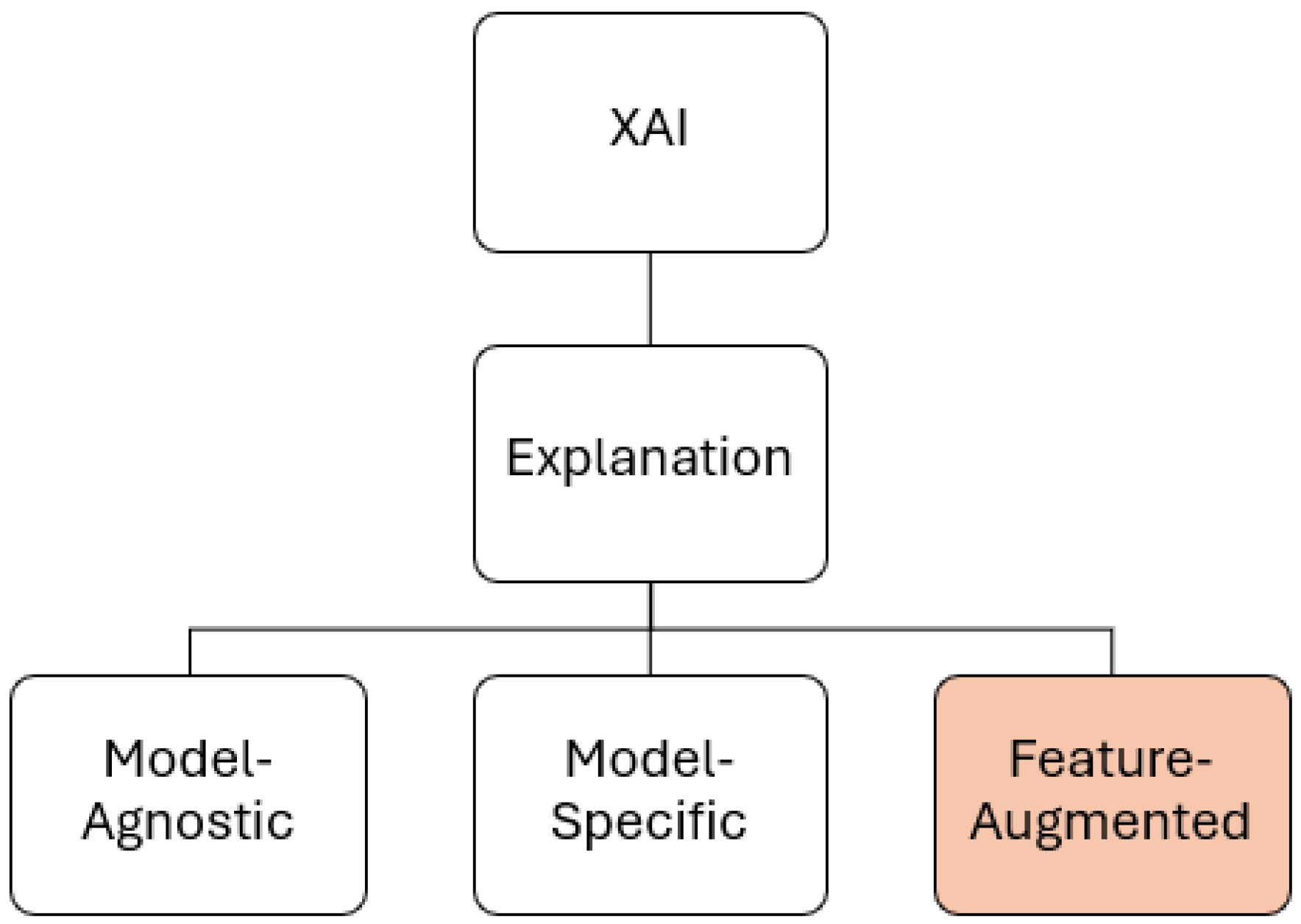 Applsci 14 10121 g004