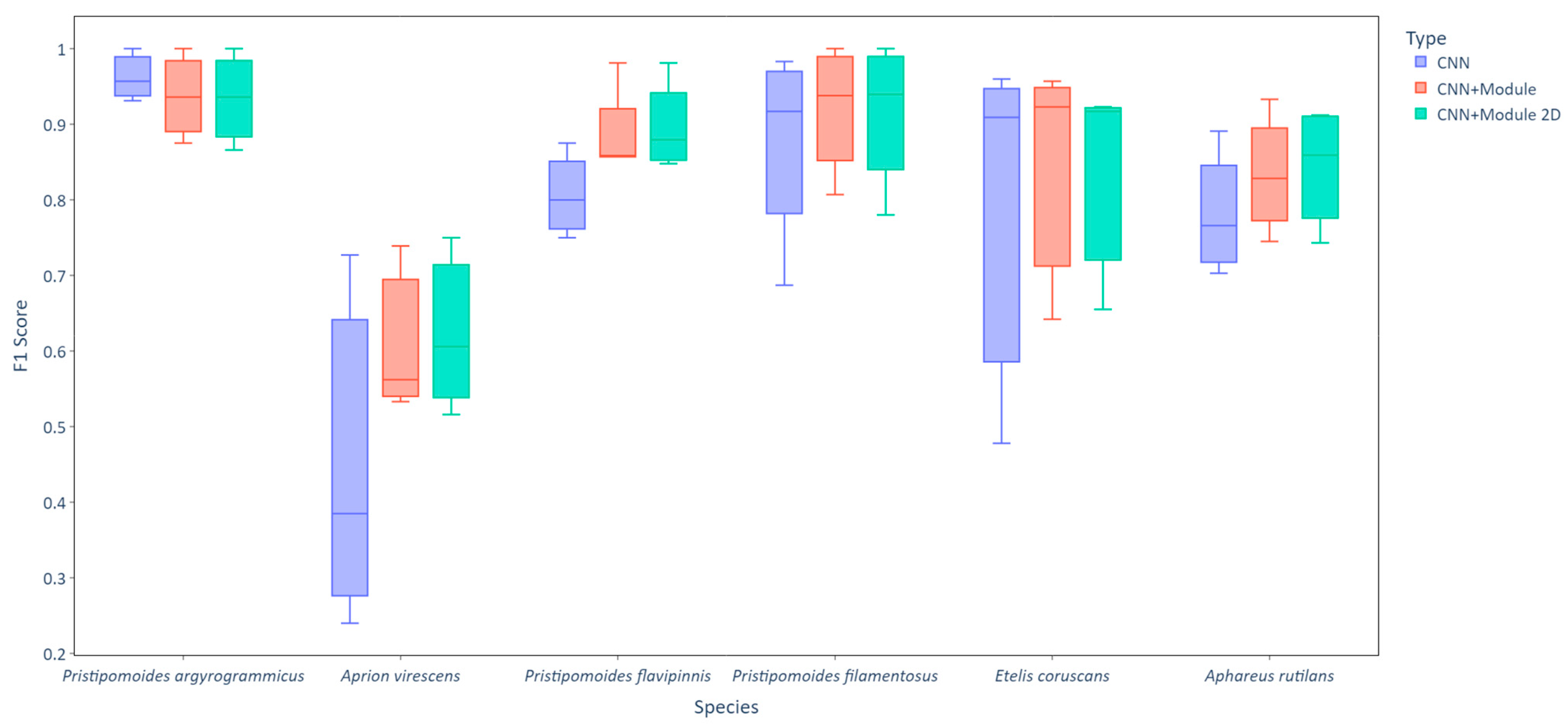 Applsci 14 10122 g004