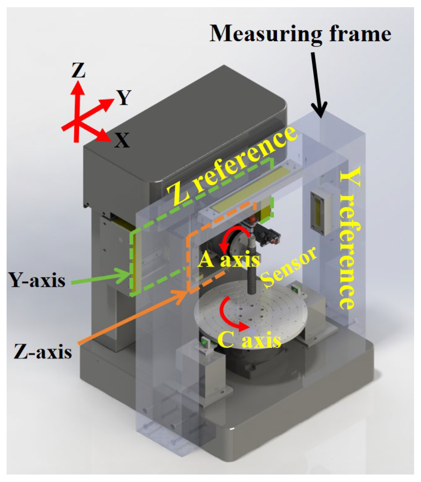 Applsci 14 10125 g001