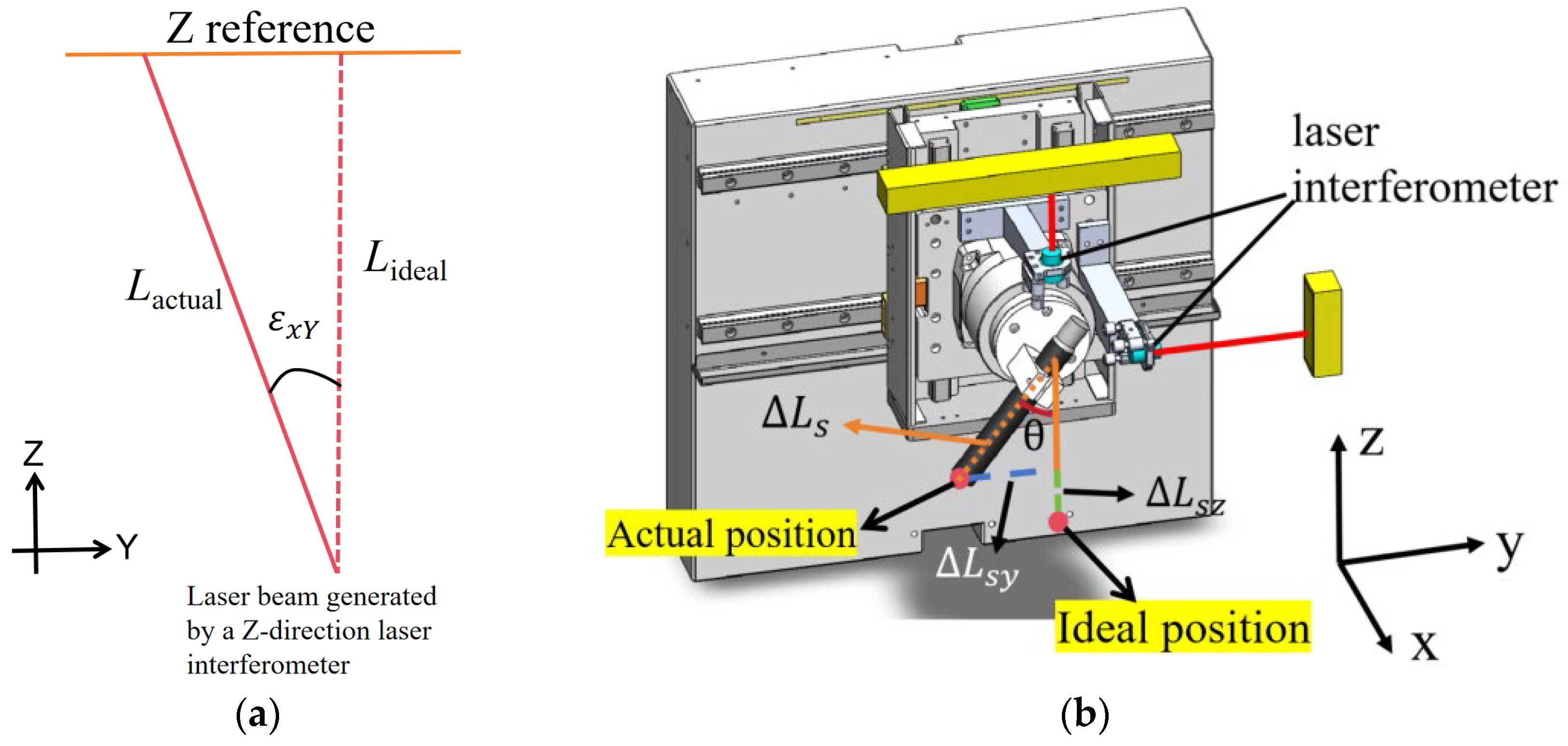 Applsci 14 10125 g002