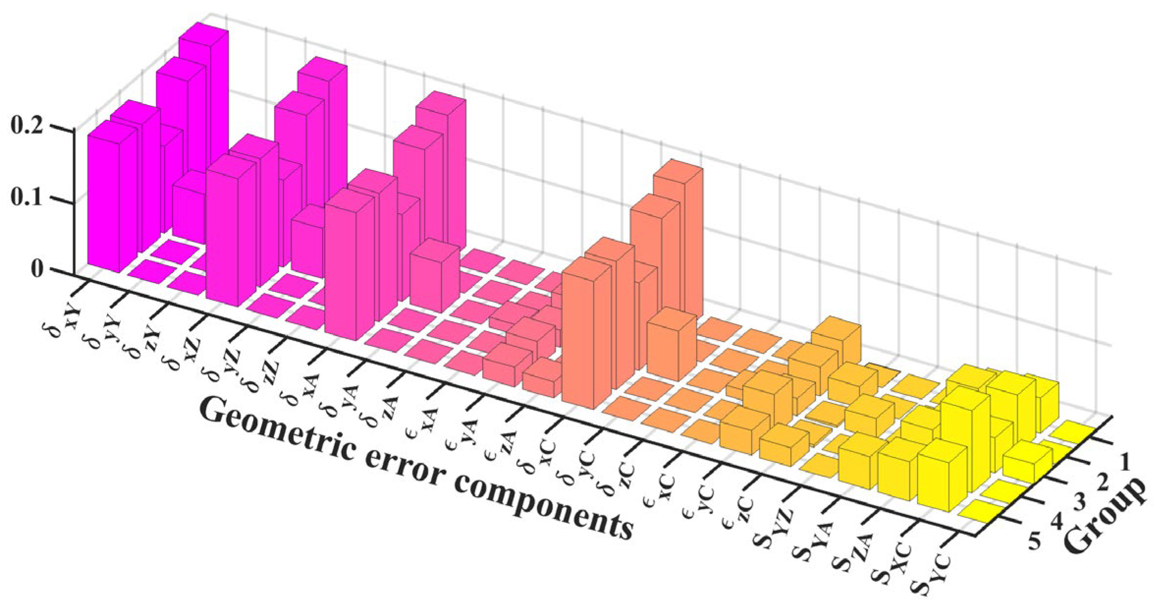Applsci 14 10125 g004