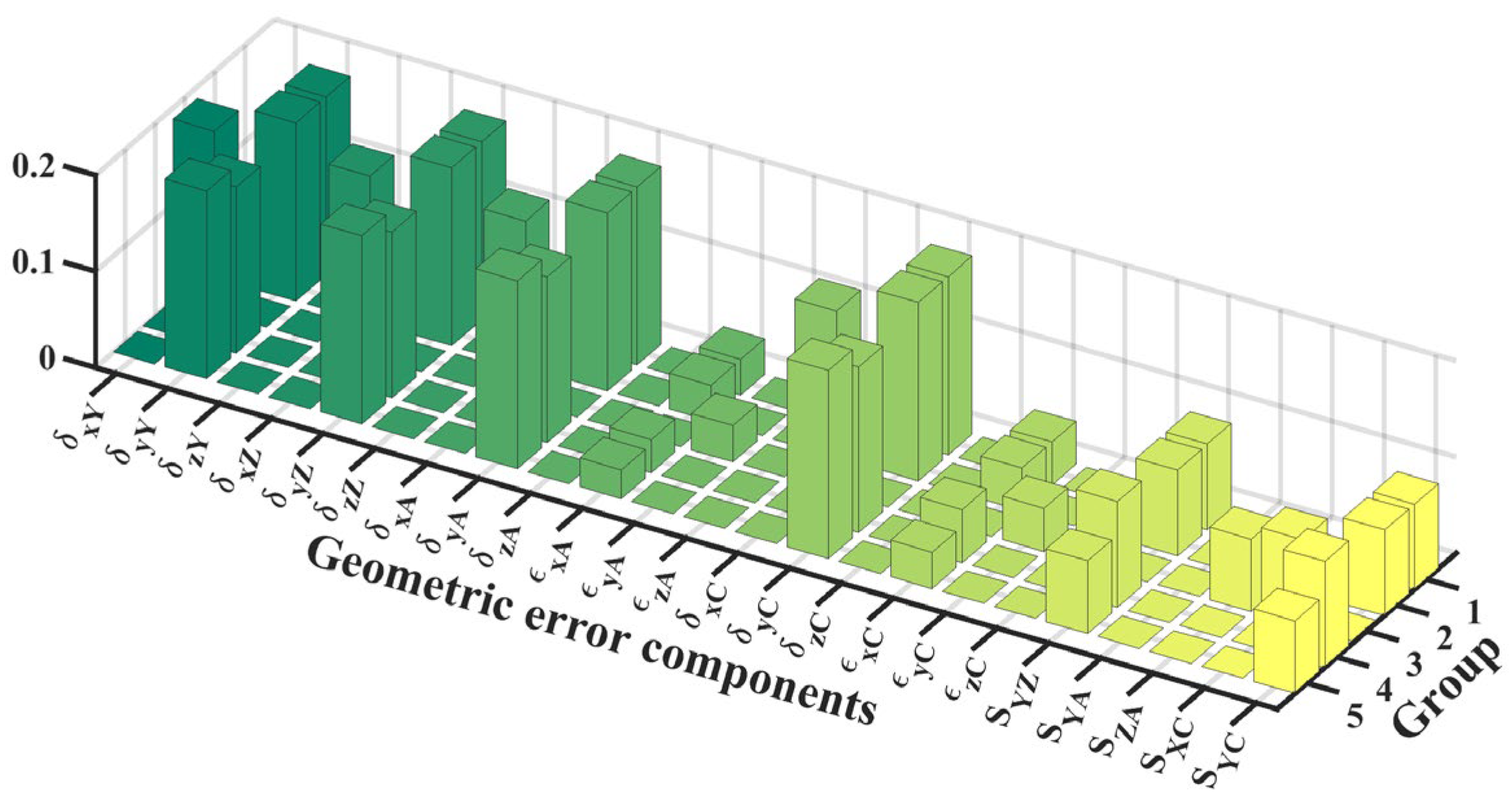 Applsci 14 10125 g005