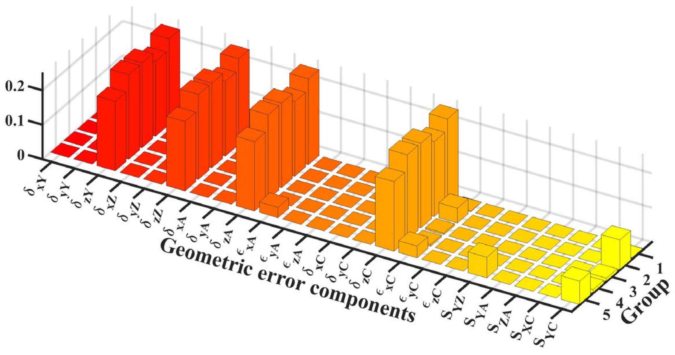Applsci 14 10125 g006