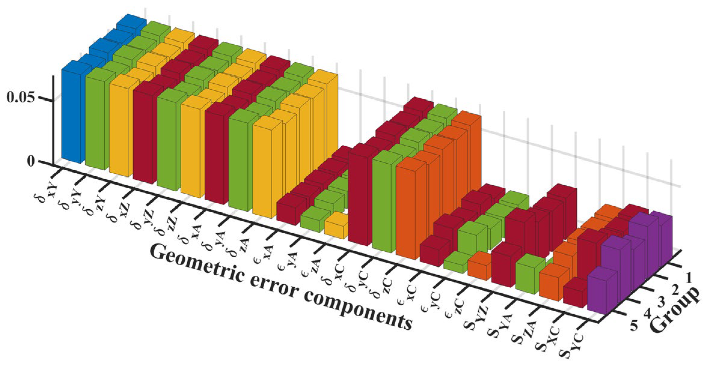 Applsci 14 10125 g007